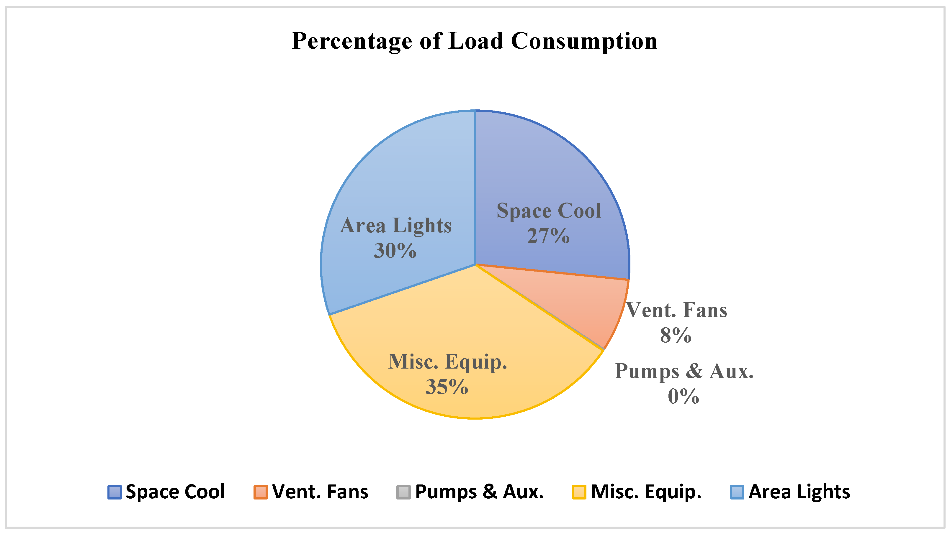 Buildings 15 00939 g003
