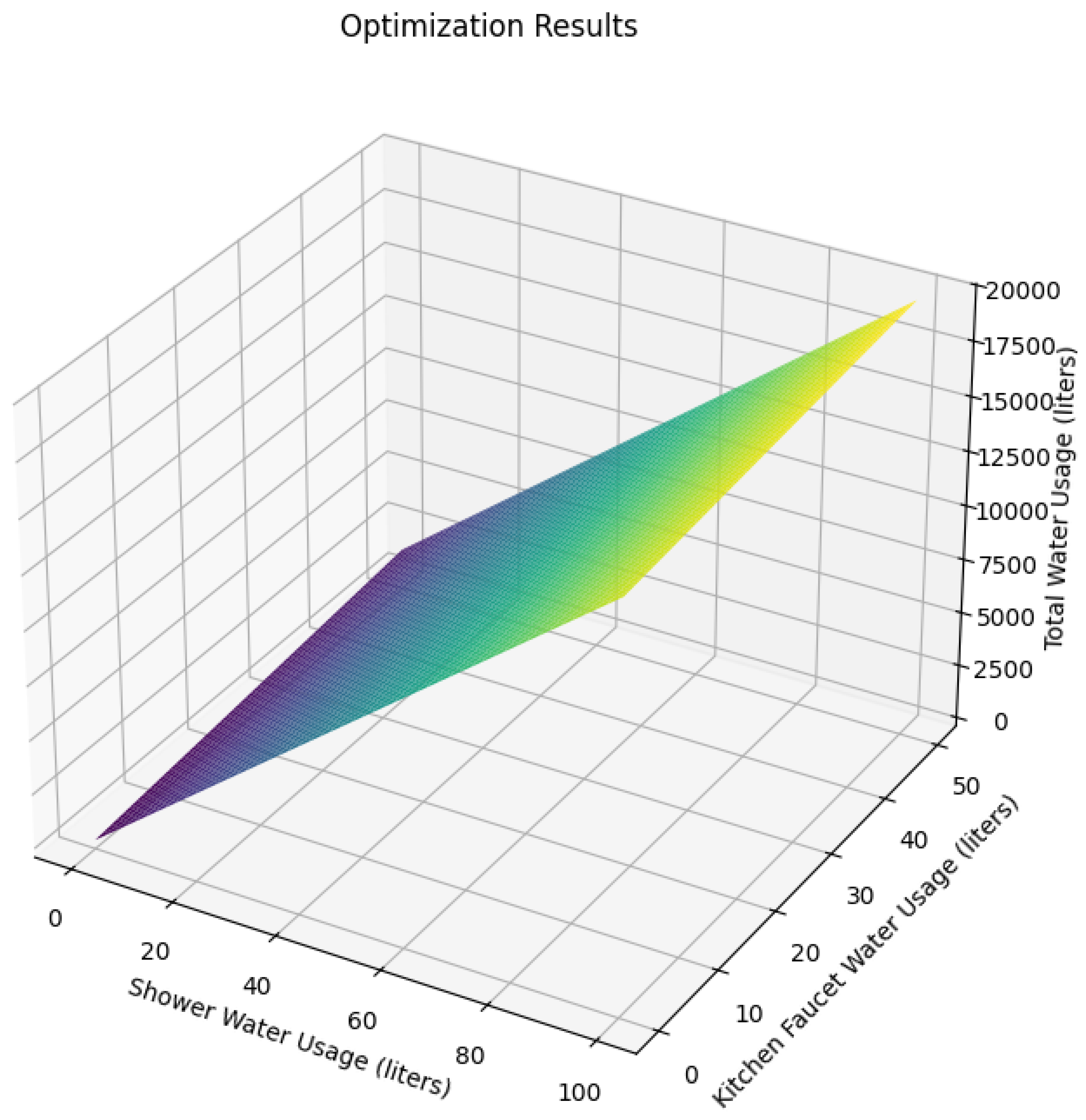 Buildings 15 00939 g014