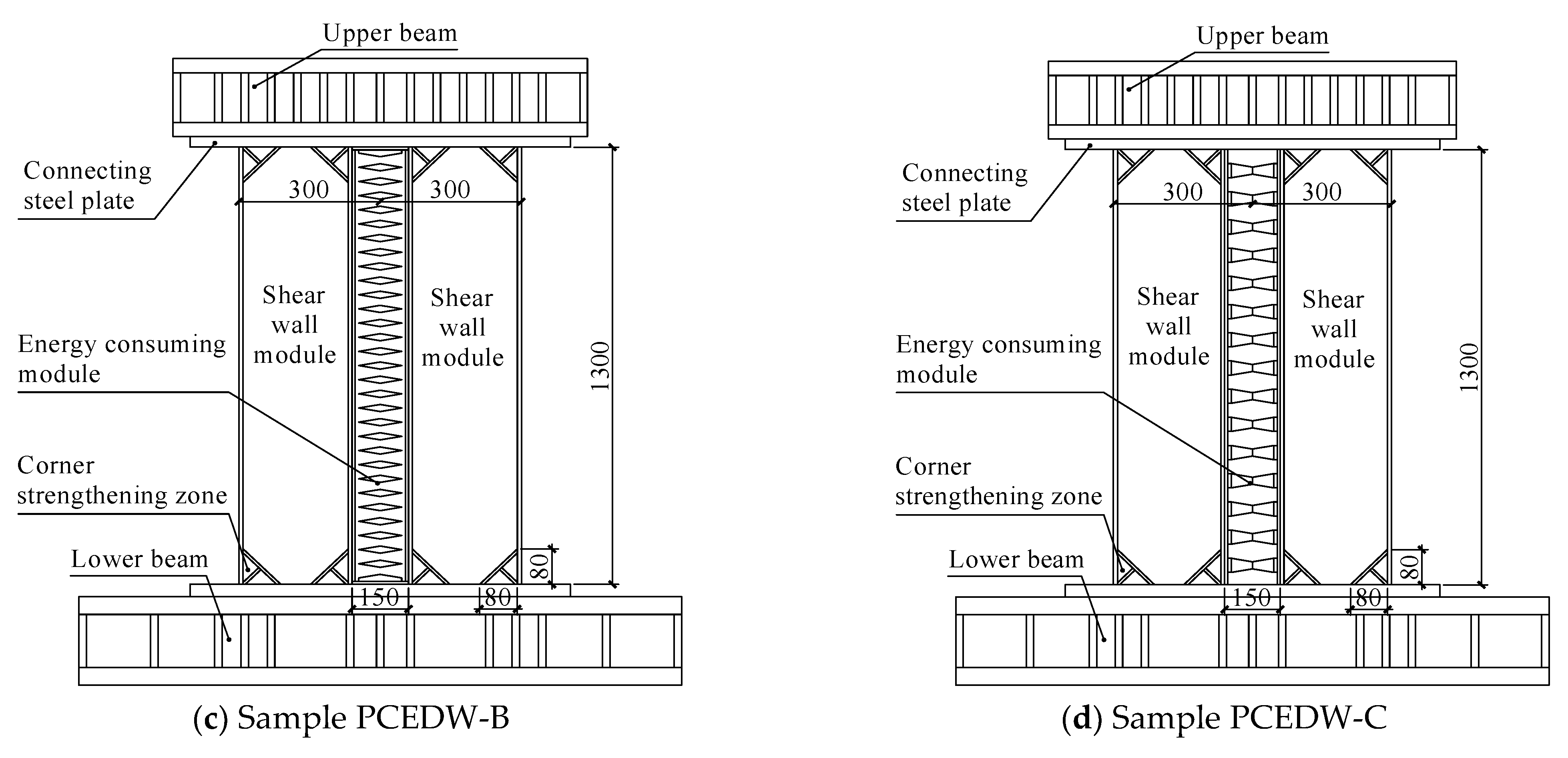 Buildings 15 00941 g001b