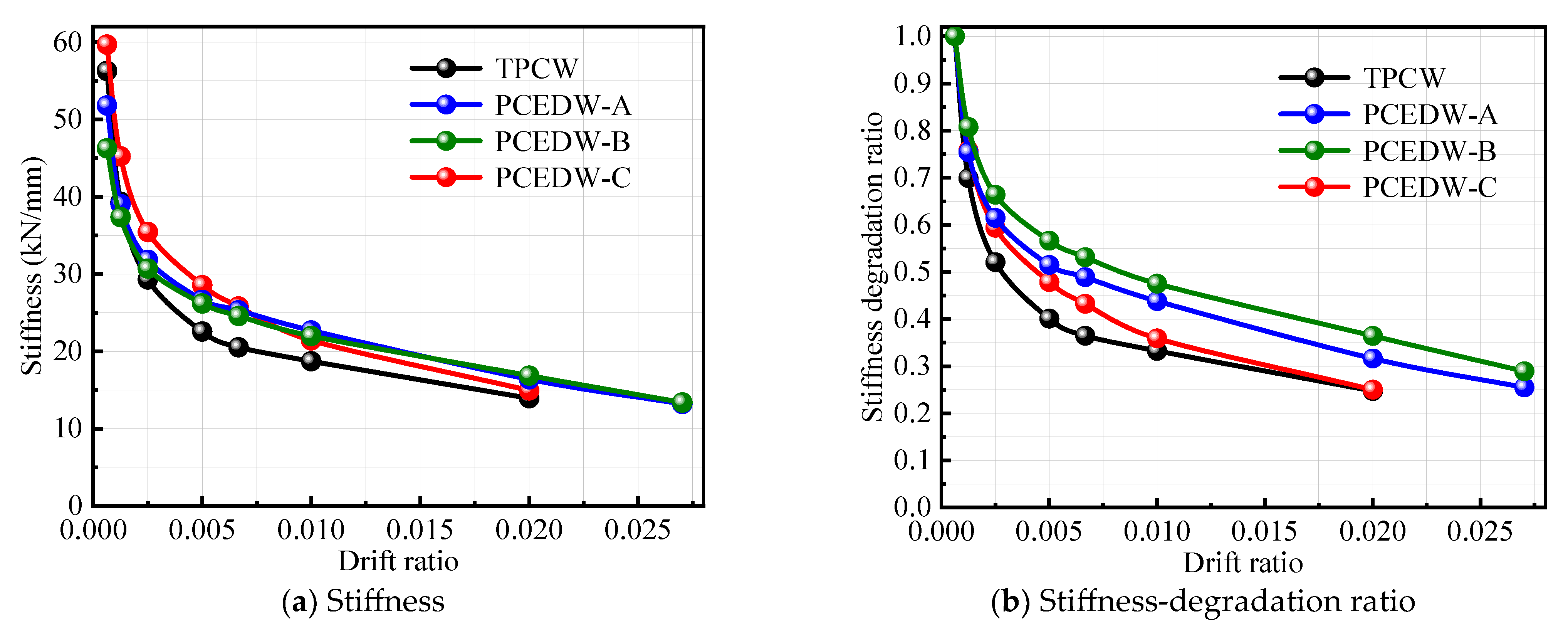 Buildings 15 00941 g011