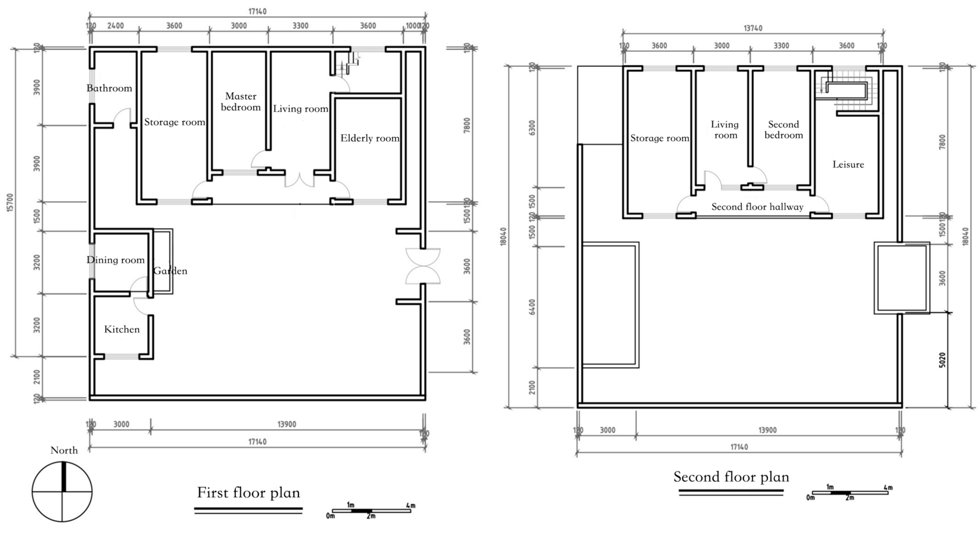 Buildings 15 00942 g013