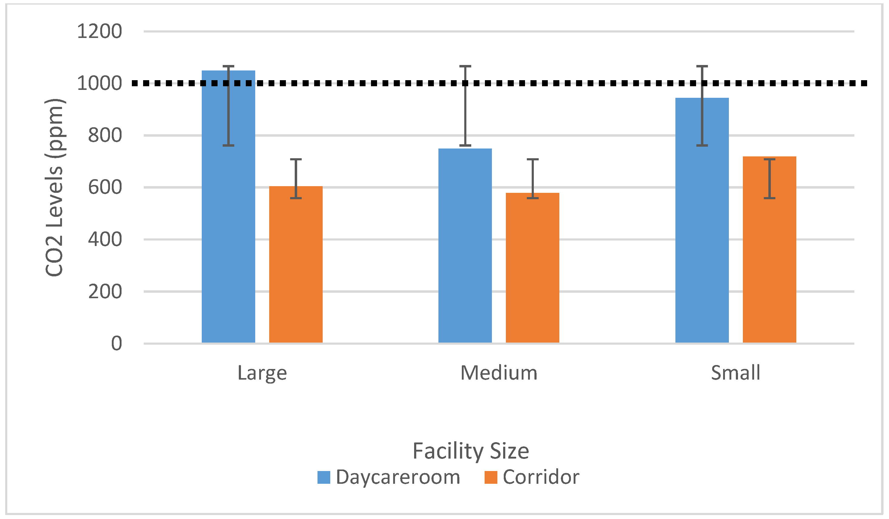 Buildings 15 00953 g003