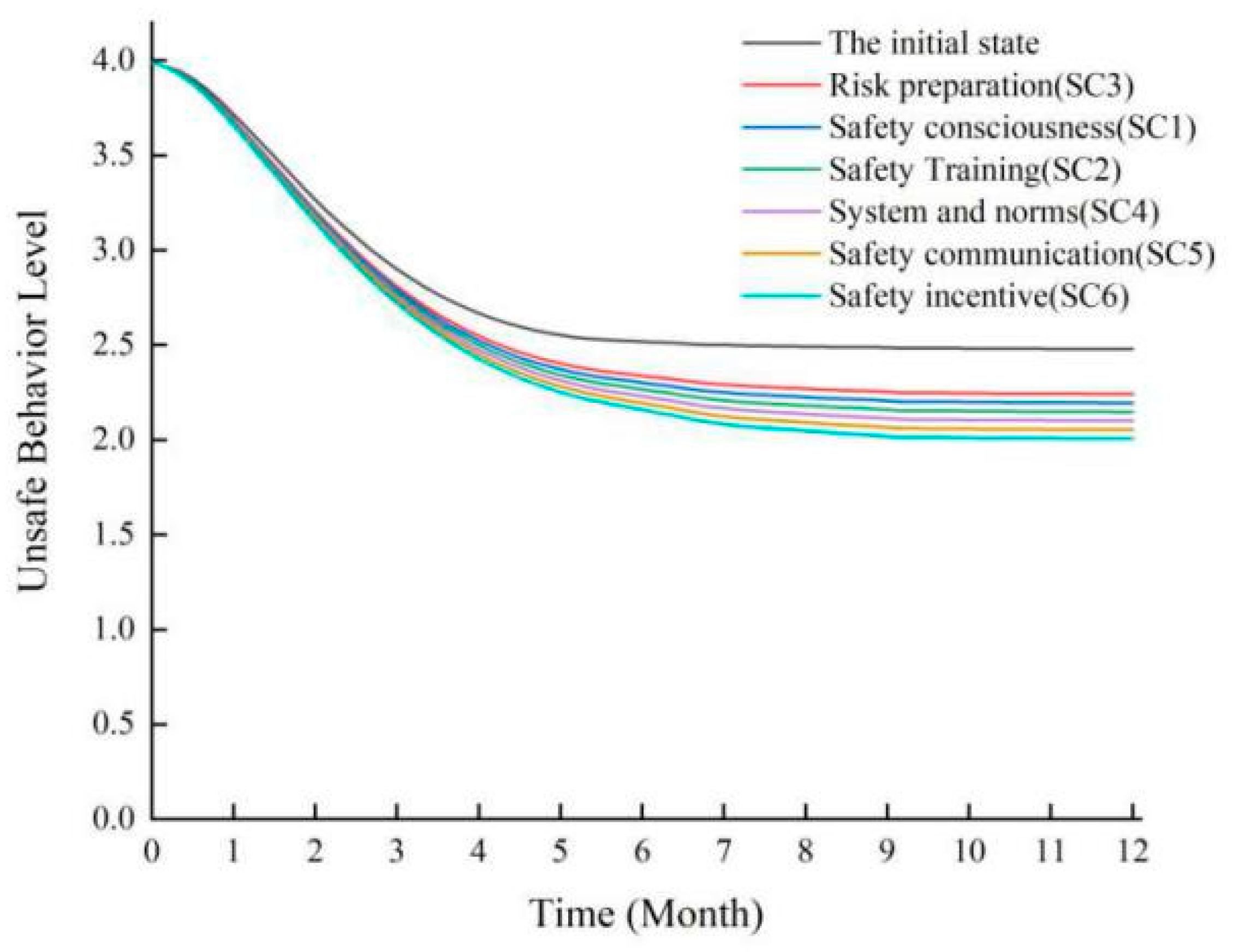 Buildings 15 00954 g008