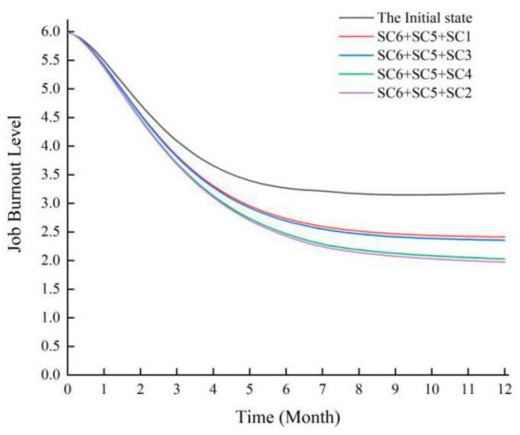 Buildings 15 00954 g009