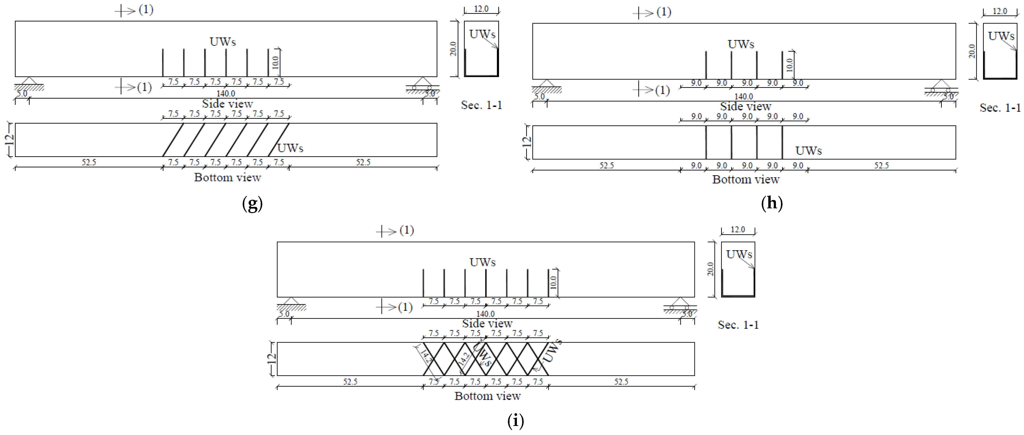 Buildings 15 00957 g003b