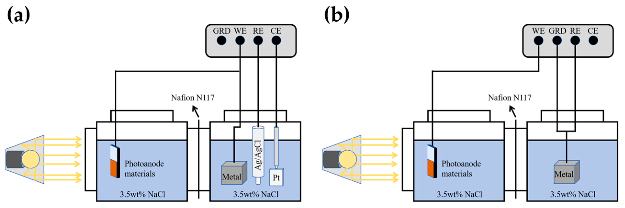 Buildings 15 00958 g002