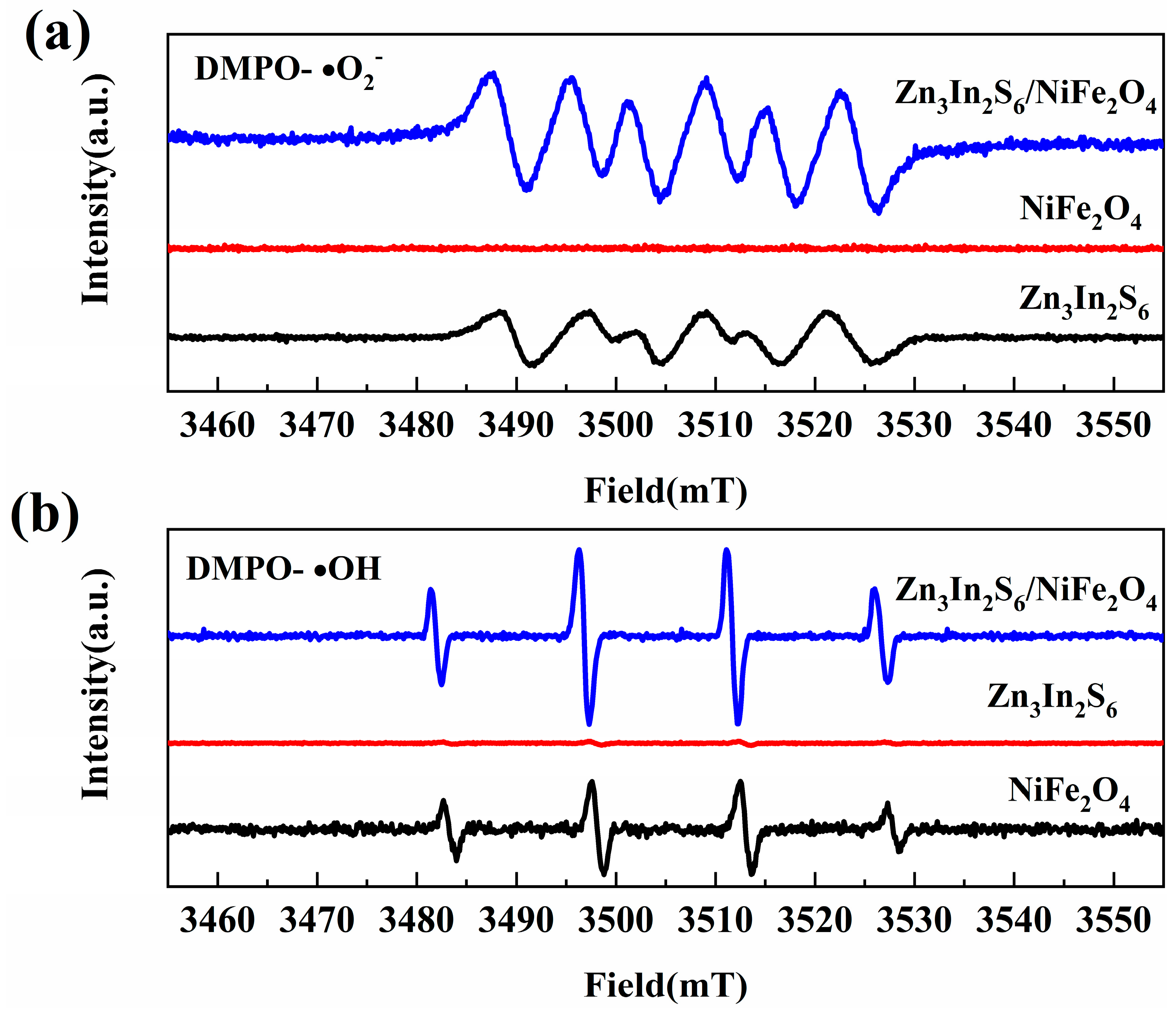 Buildings 15 00958 g009