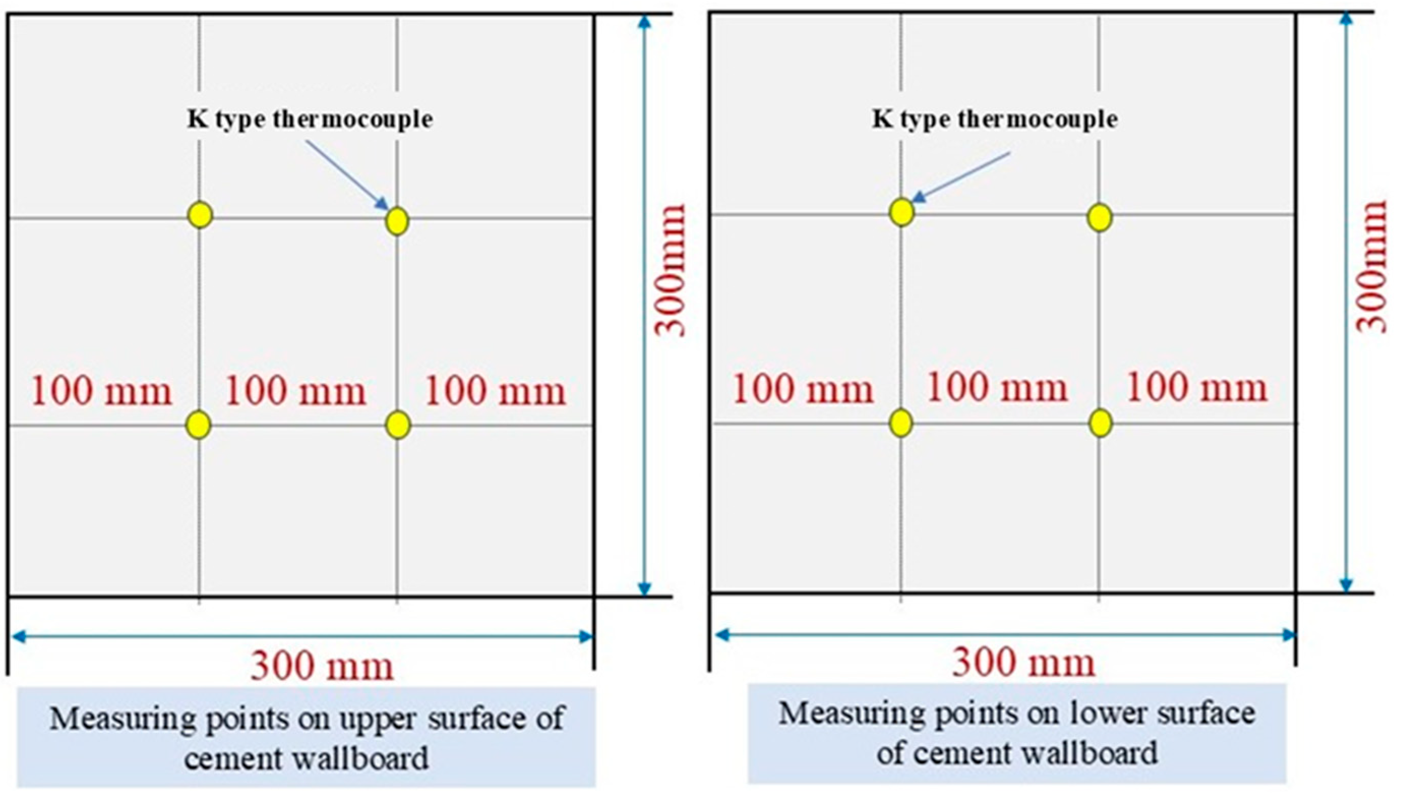 Buildings 15 00962 g005