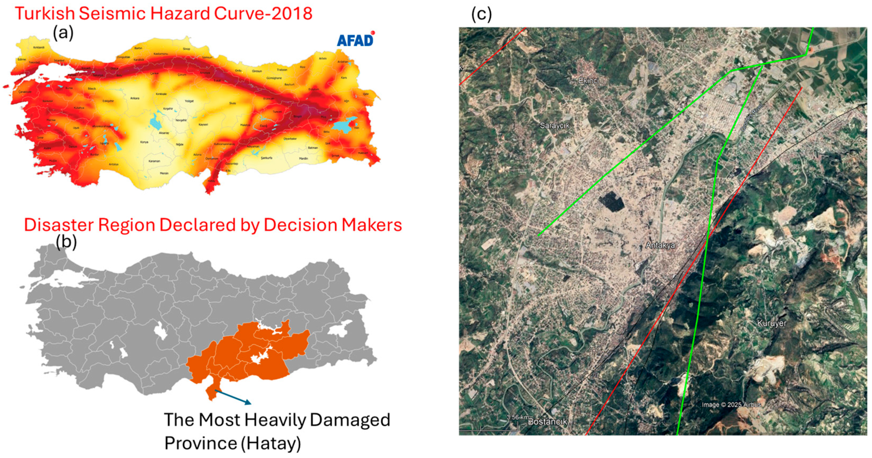 Buildings 15 00990 g001
