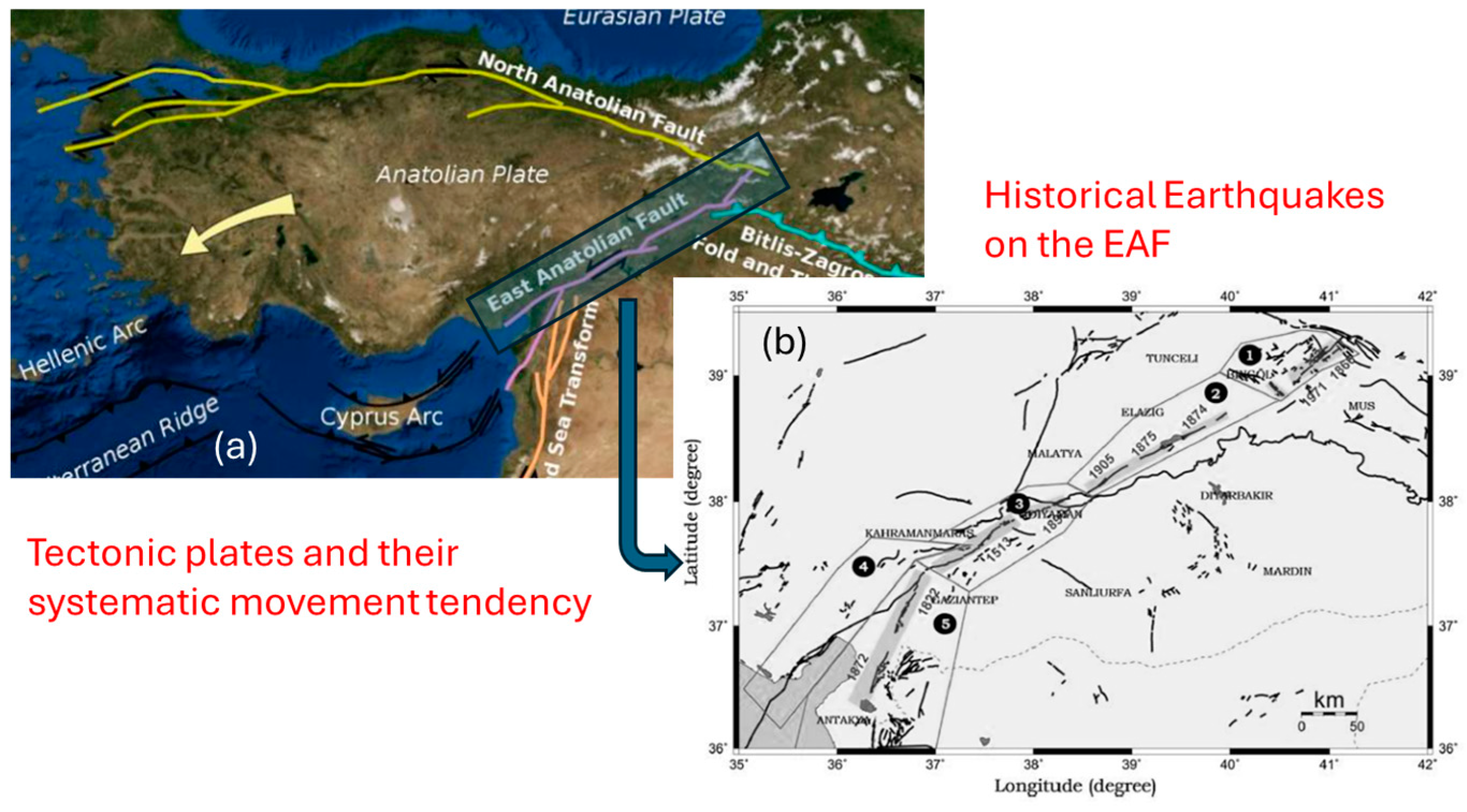 Buildings 15 00990 g002