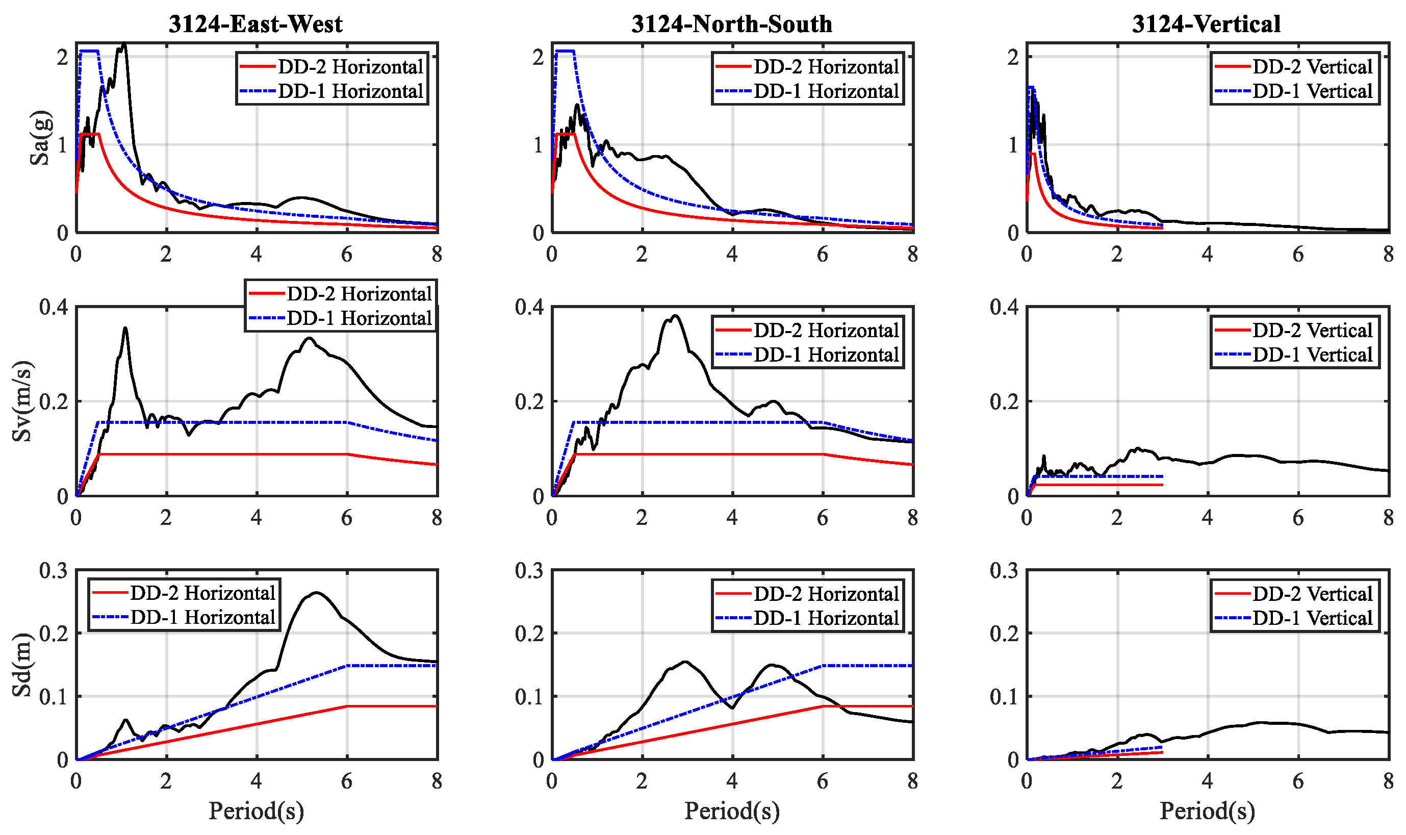 Buildings 15 00990 g014