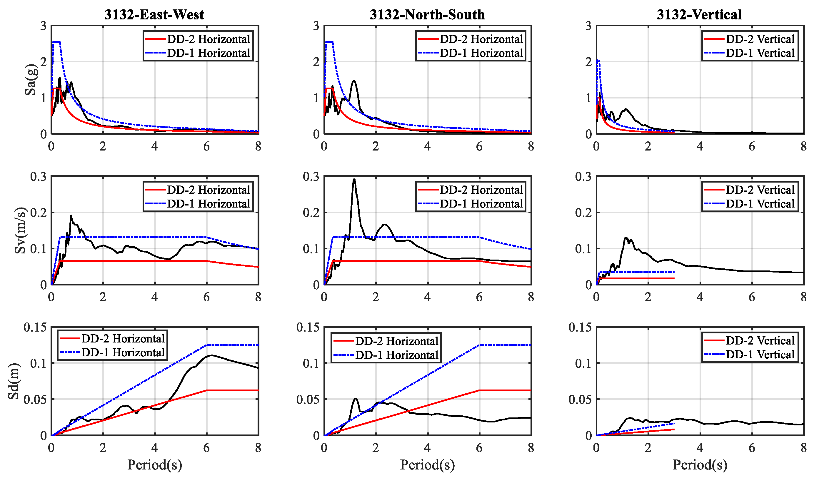 Buildings 15 00990 g019