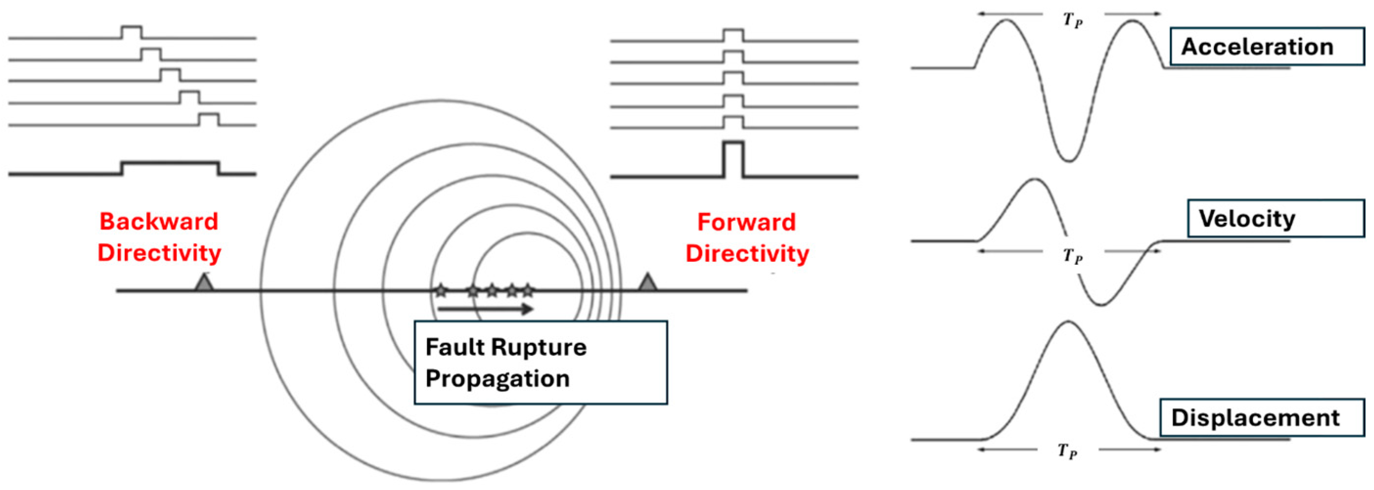 Buildings 15 00990 g021