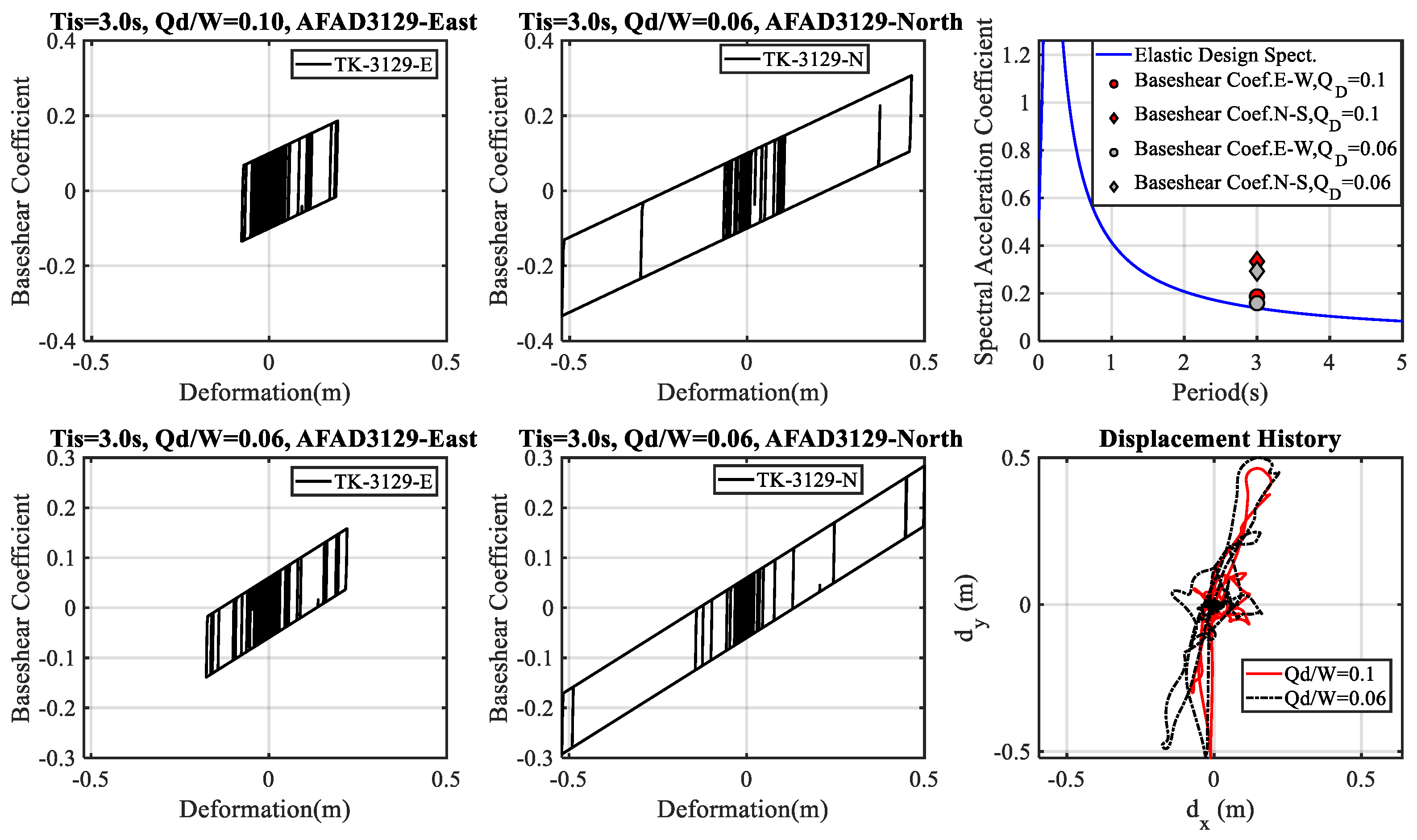 Buildings 15 00990 g049