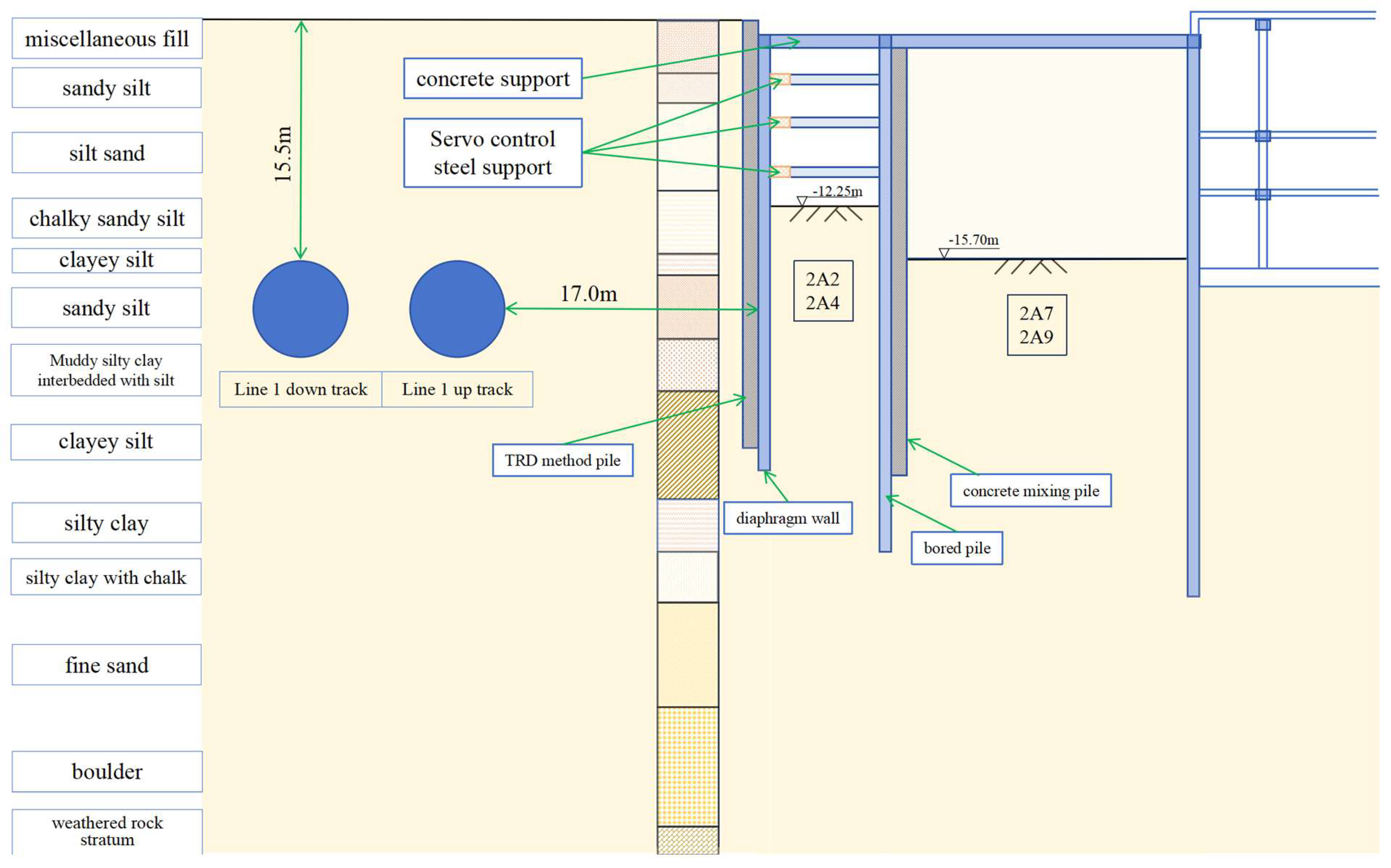 Buildings 15 01002 g002