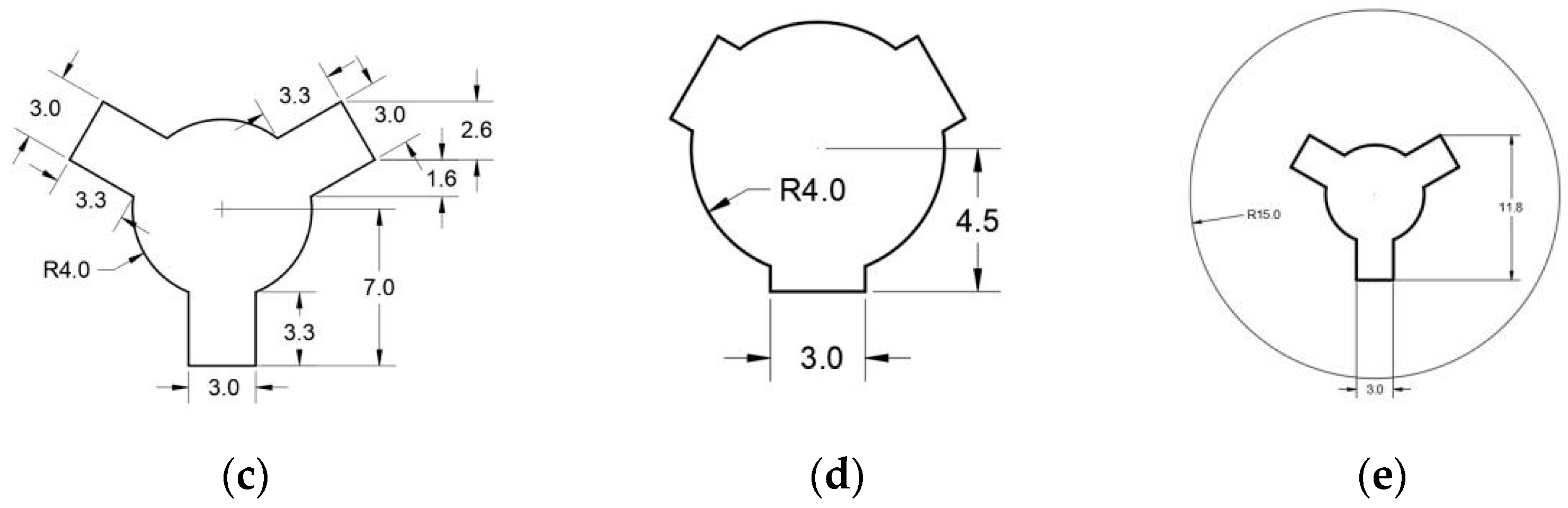 Buildings 15 01004 g003b