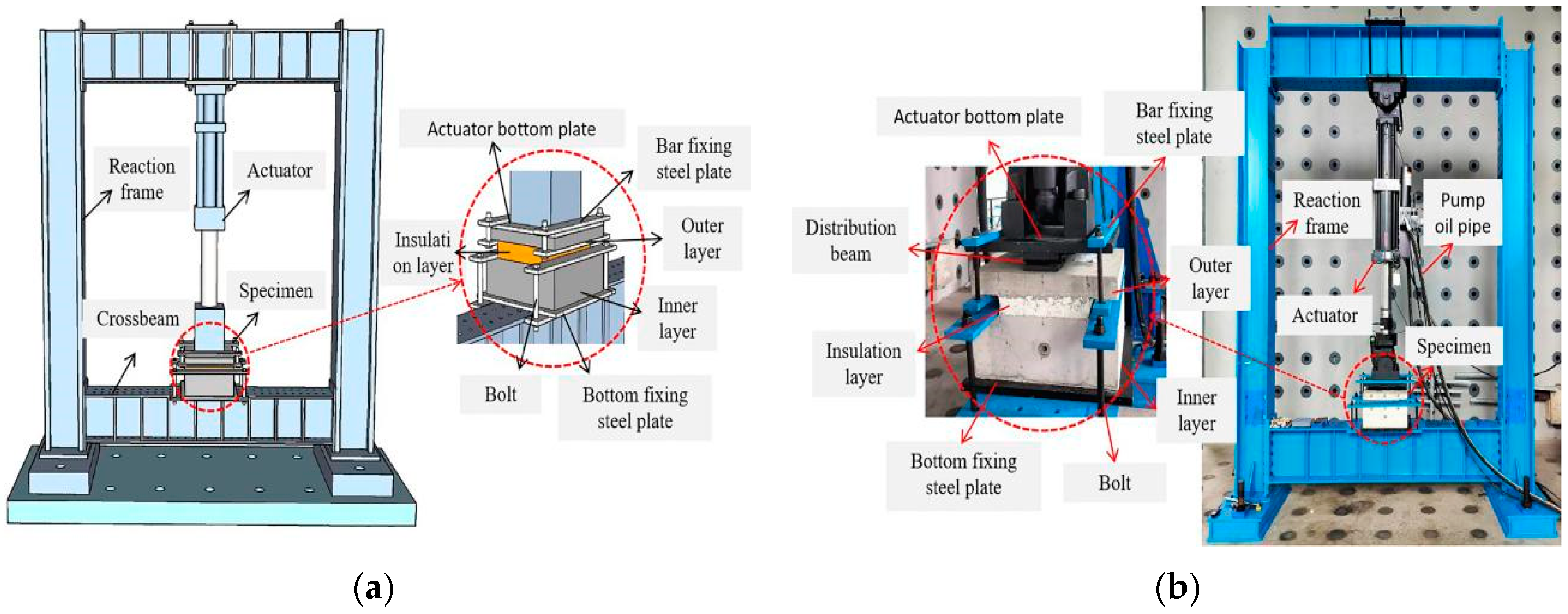 Buildings 15 01004 g005