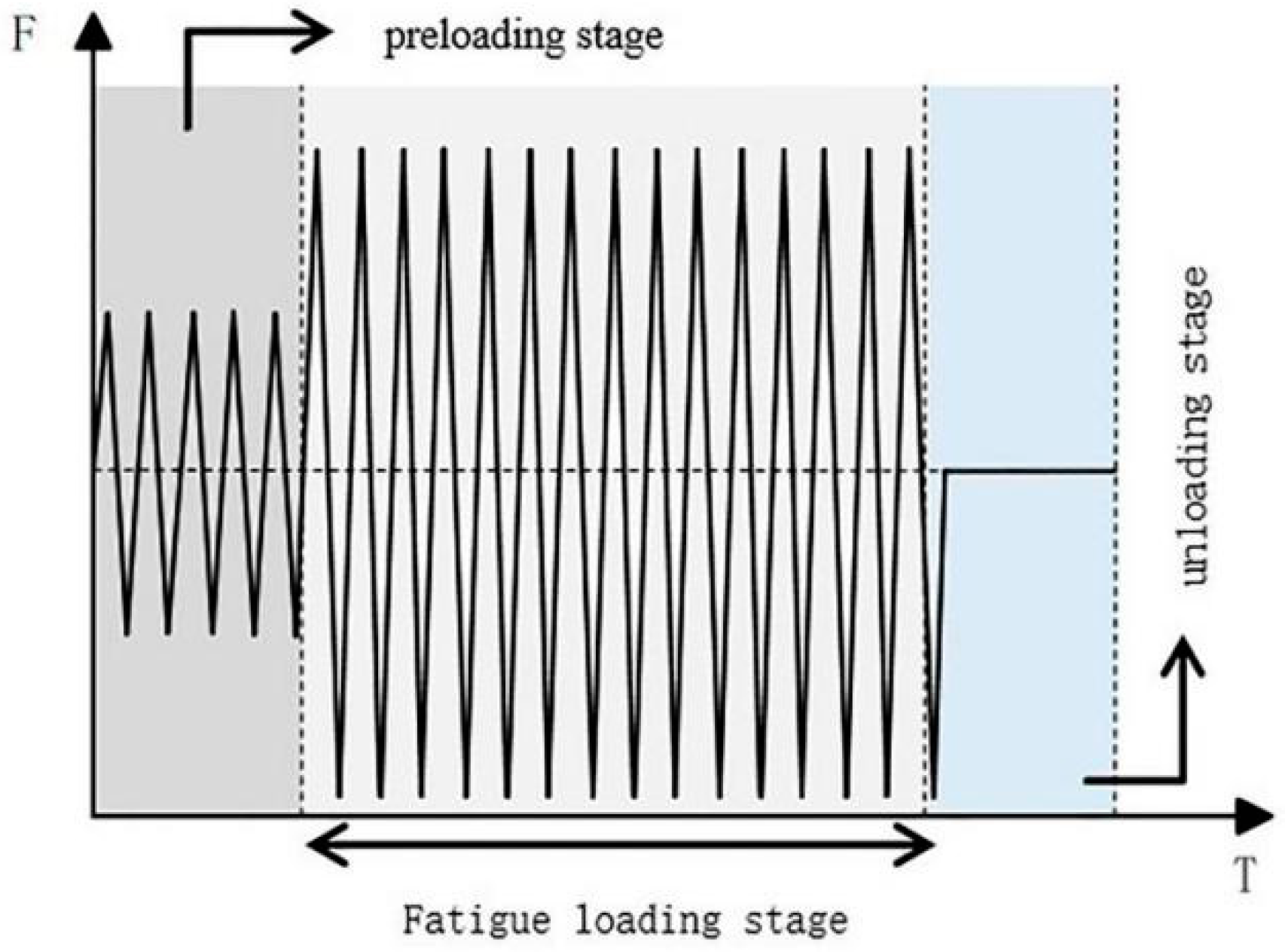 Buildings 15 01004 g006