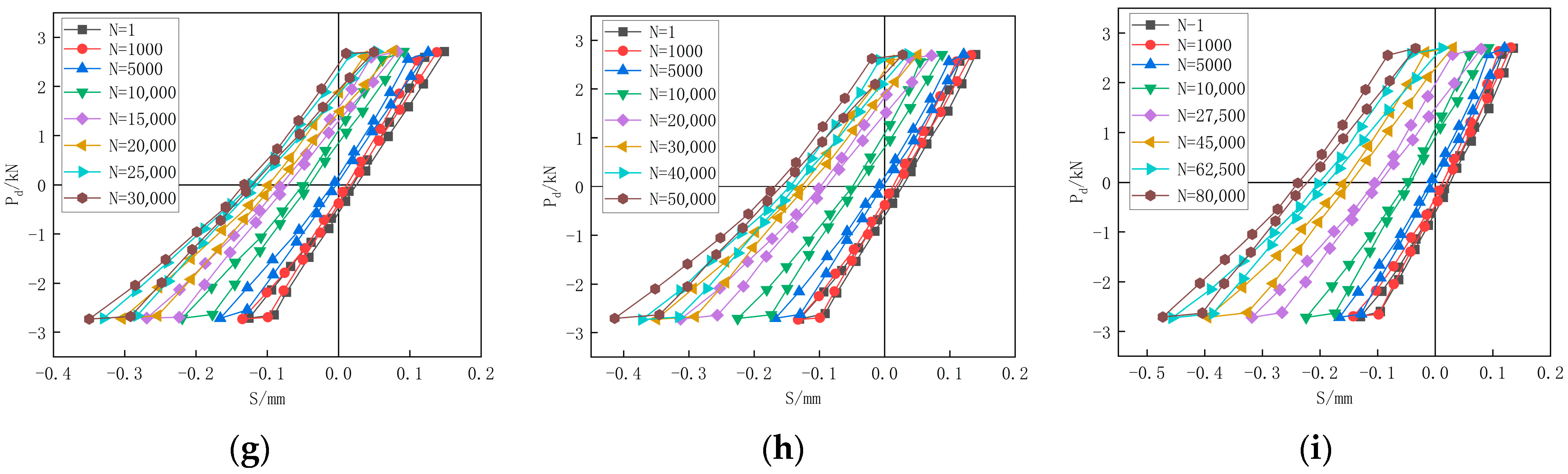 Buildings 15 01004 g016b