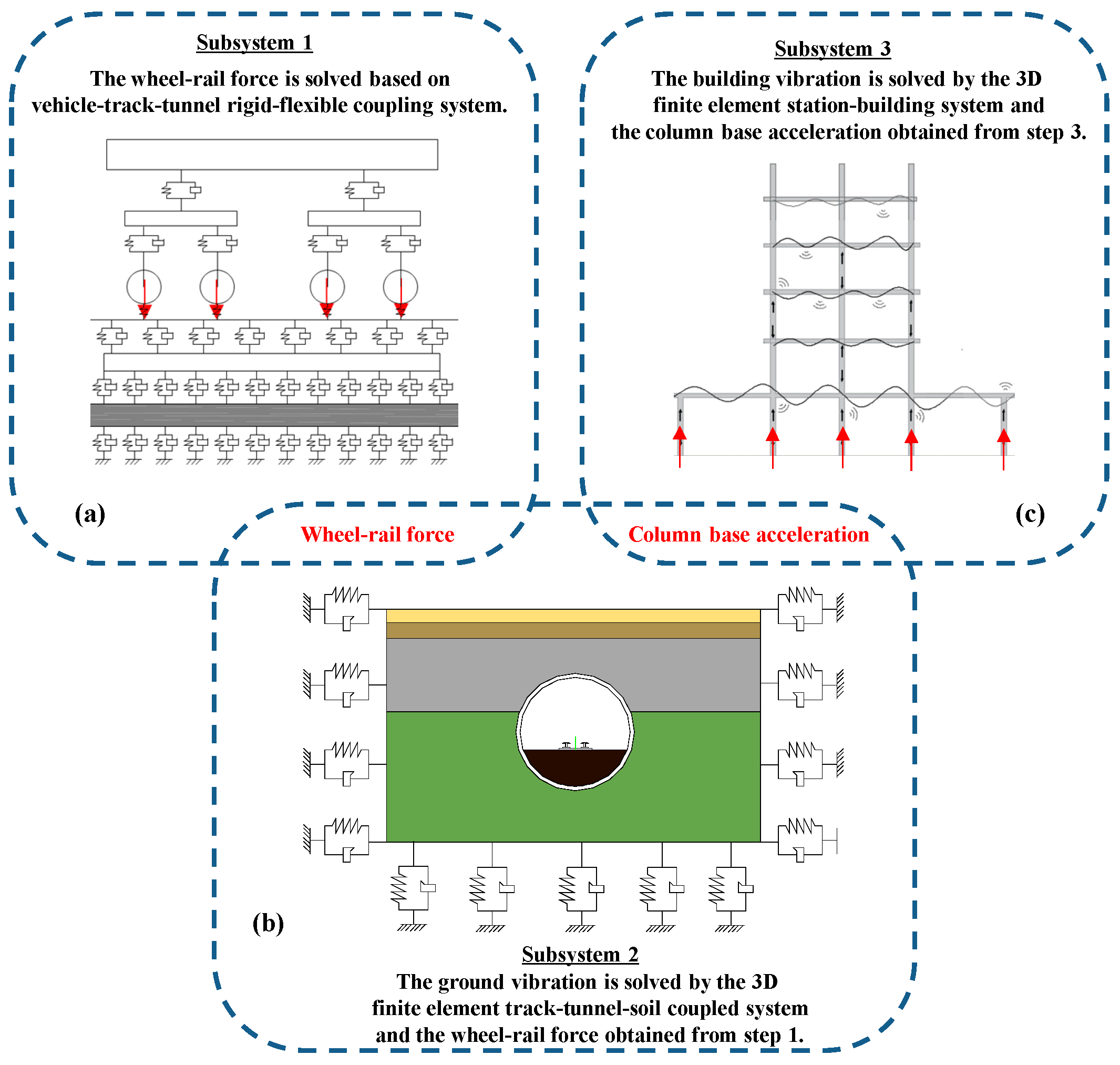 Buildings 15 01024 g001