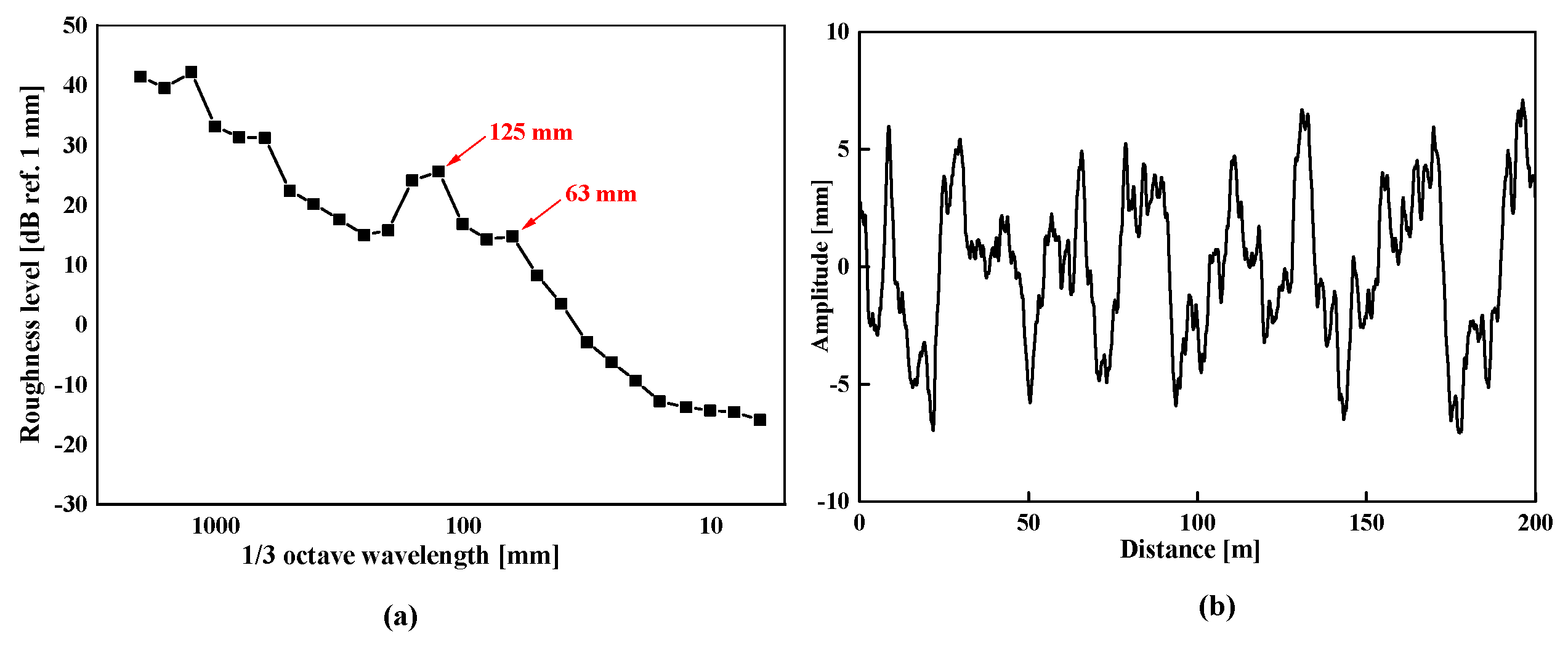 Buildings 15 01024 g003