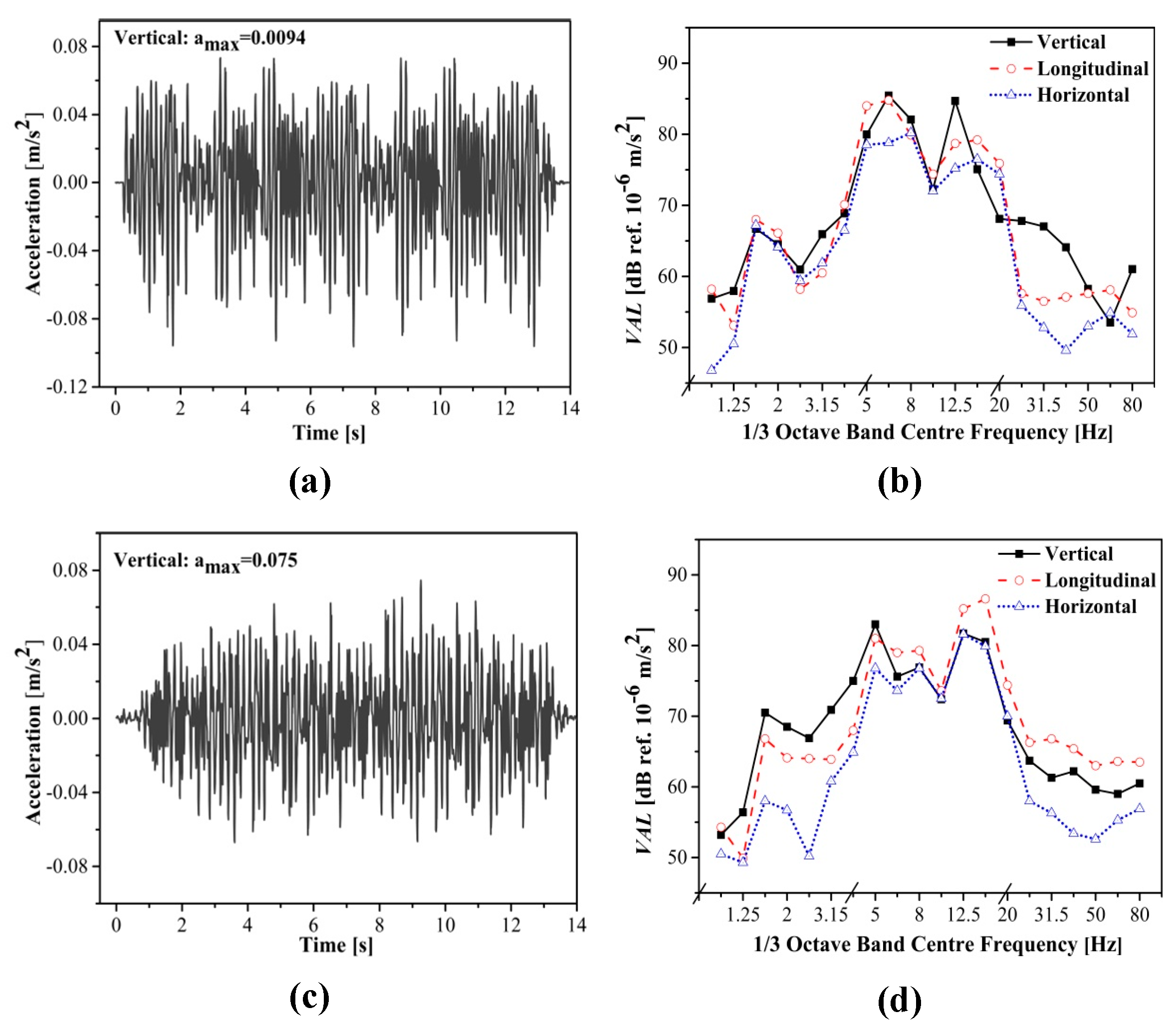 Buildings 15 01024 g005