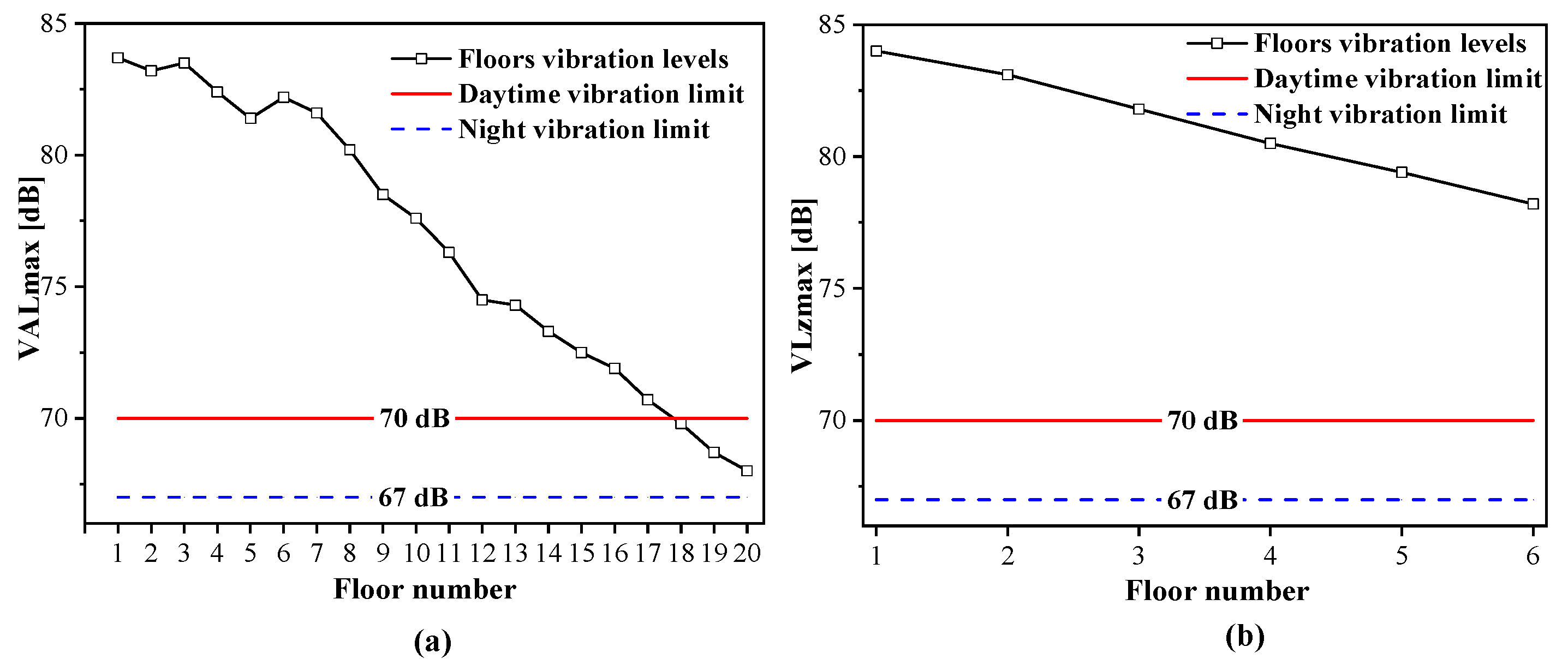Buildings 15 01024 g006