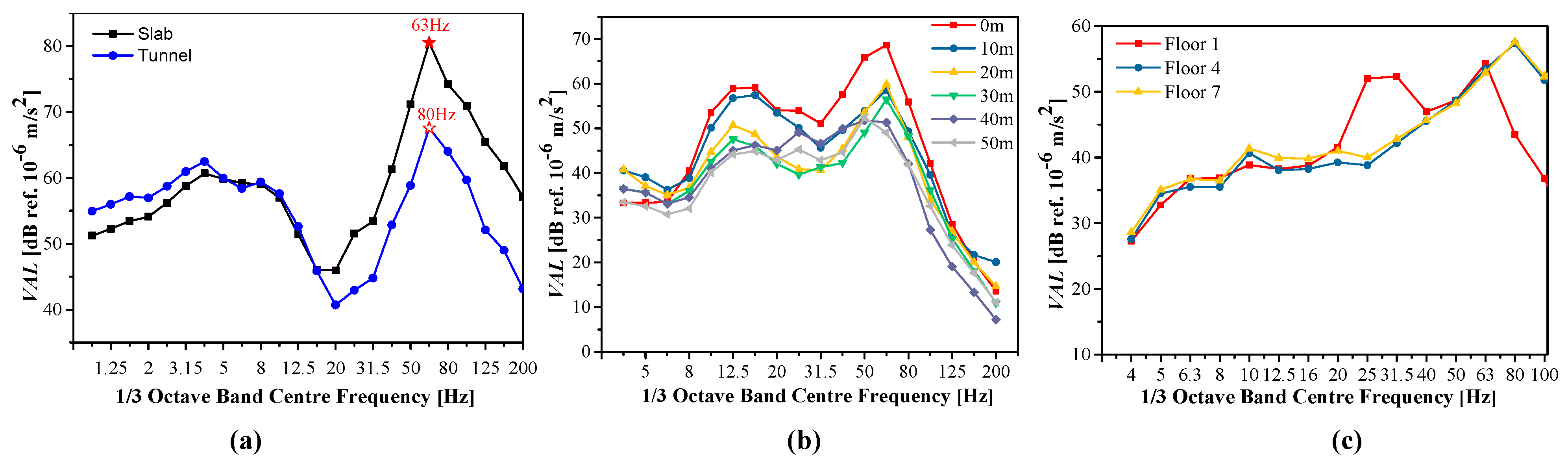 Buildings 15 01024 g010