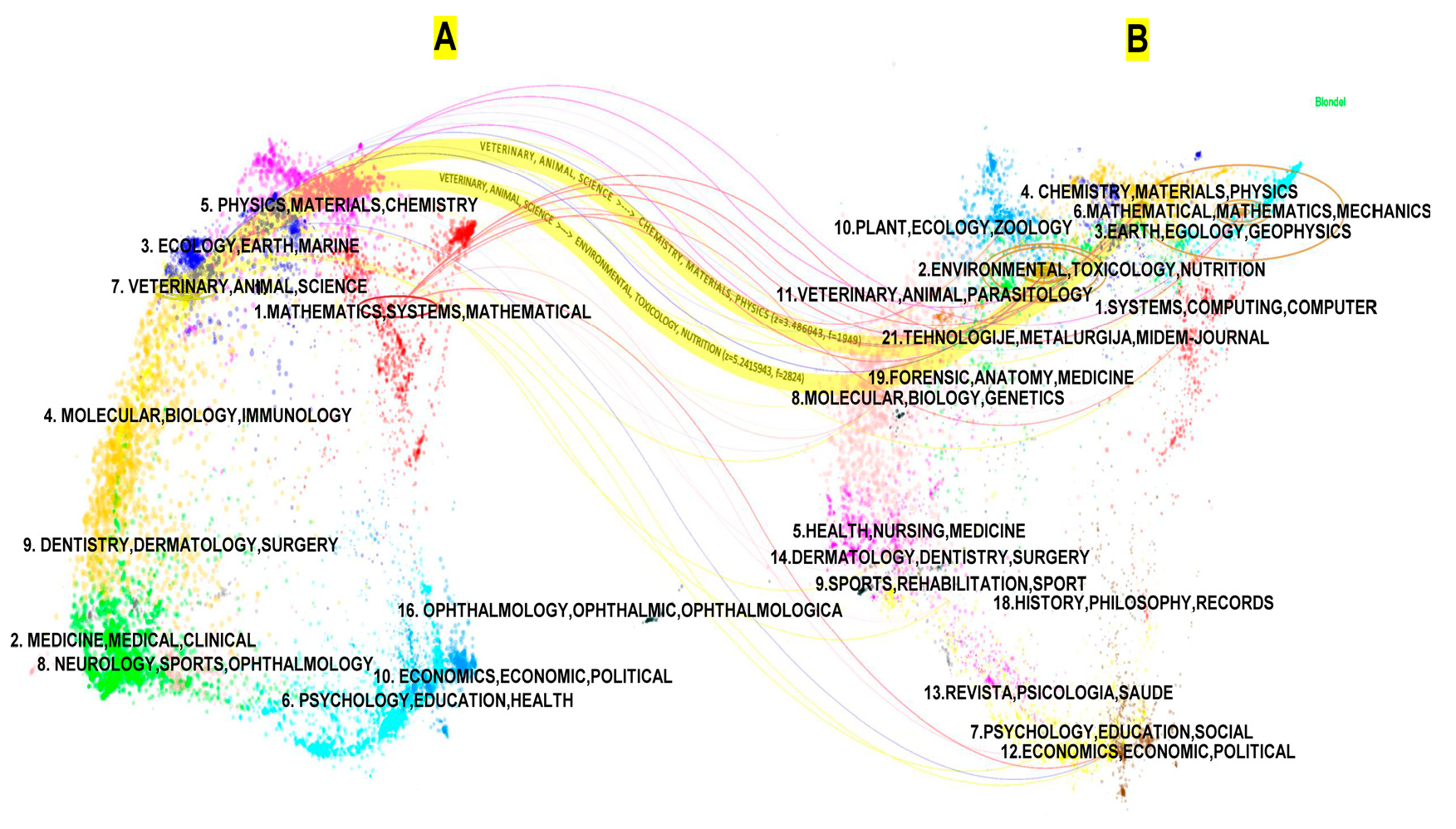 Buildings 15 01044 g007