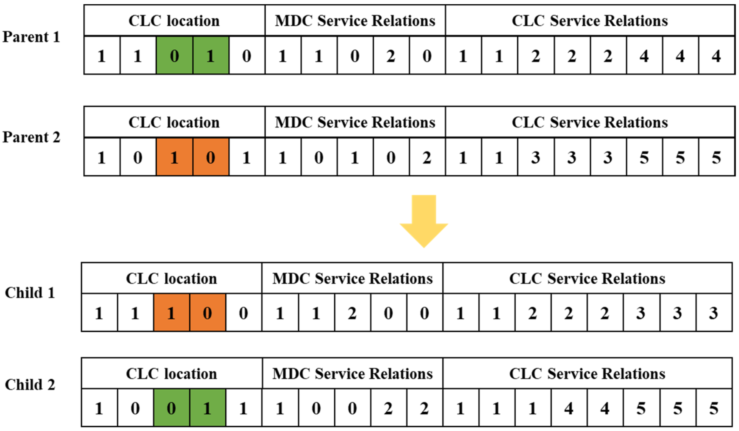 Buildings 15 01045 g004