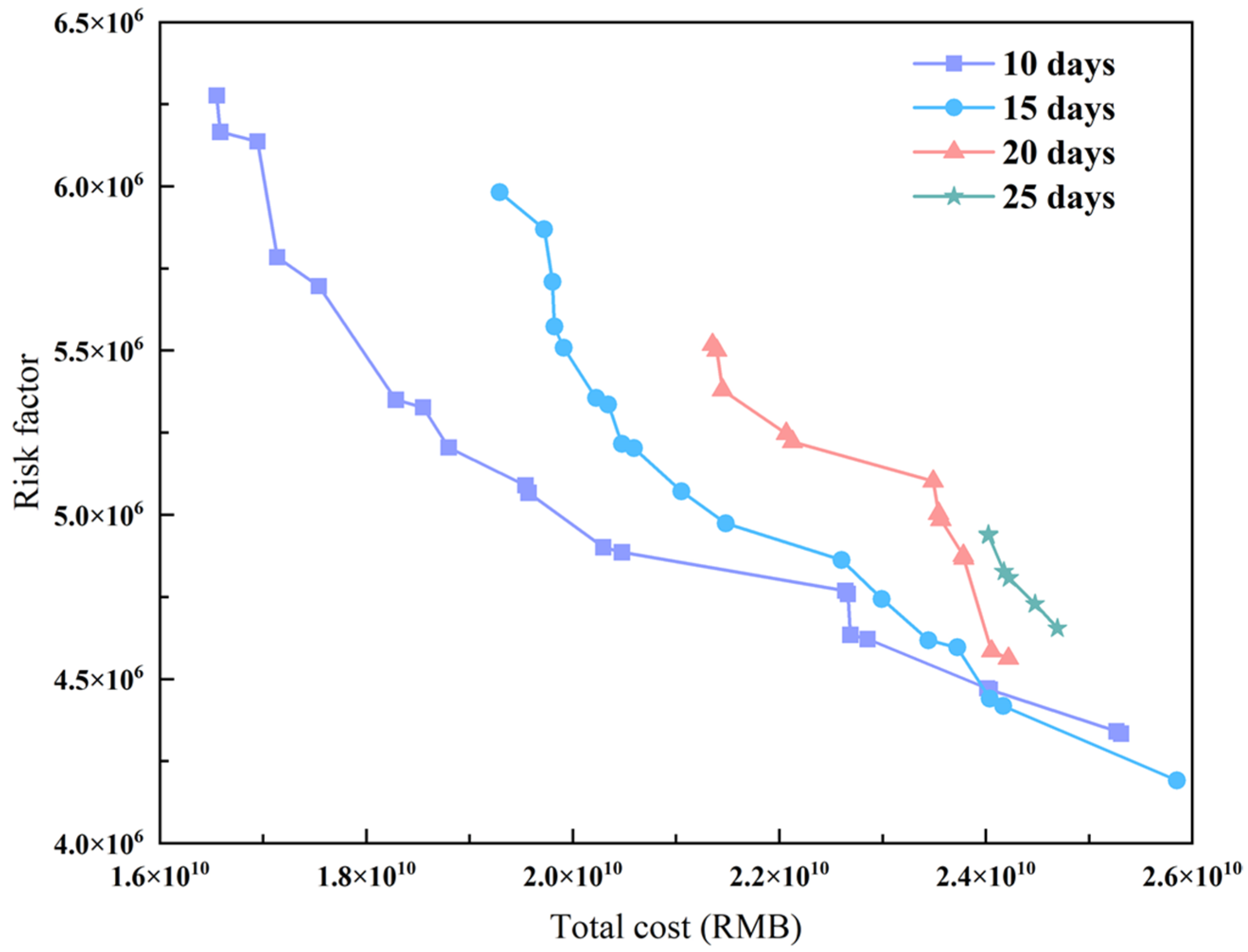 Buildings 15 01045 g009