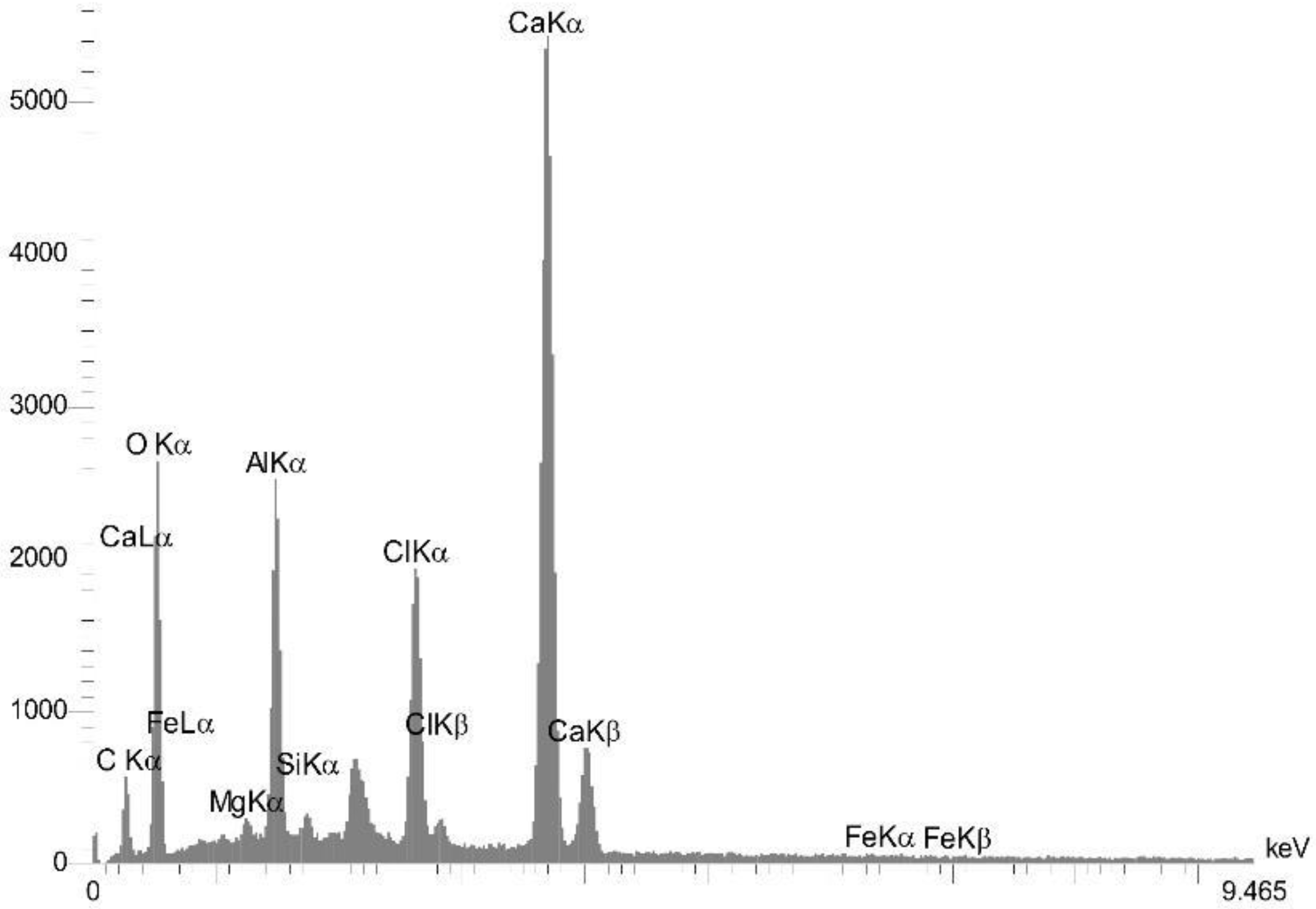 Buildings 15 01064 g014
