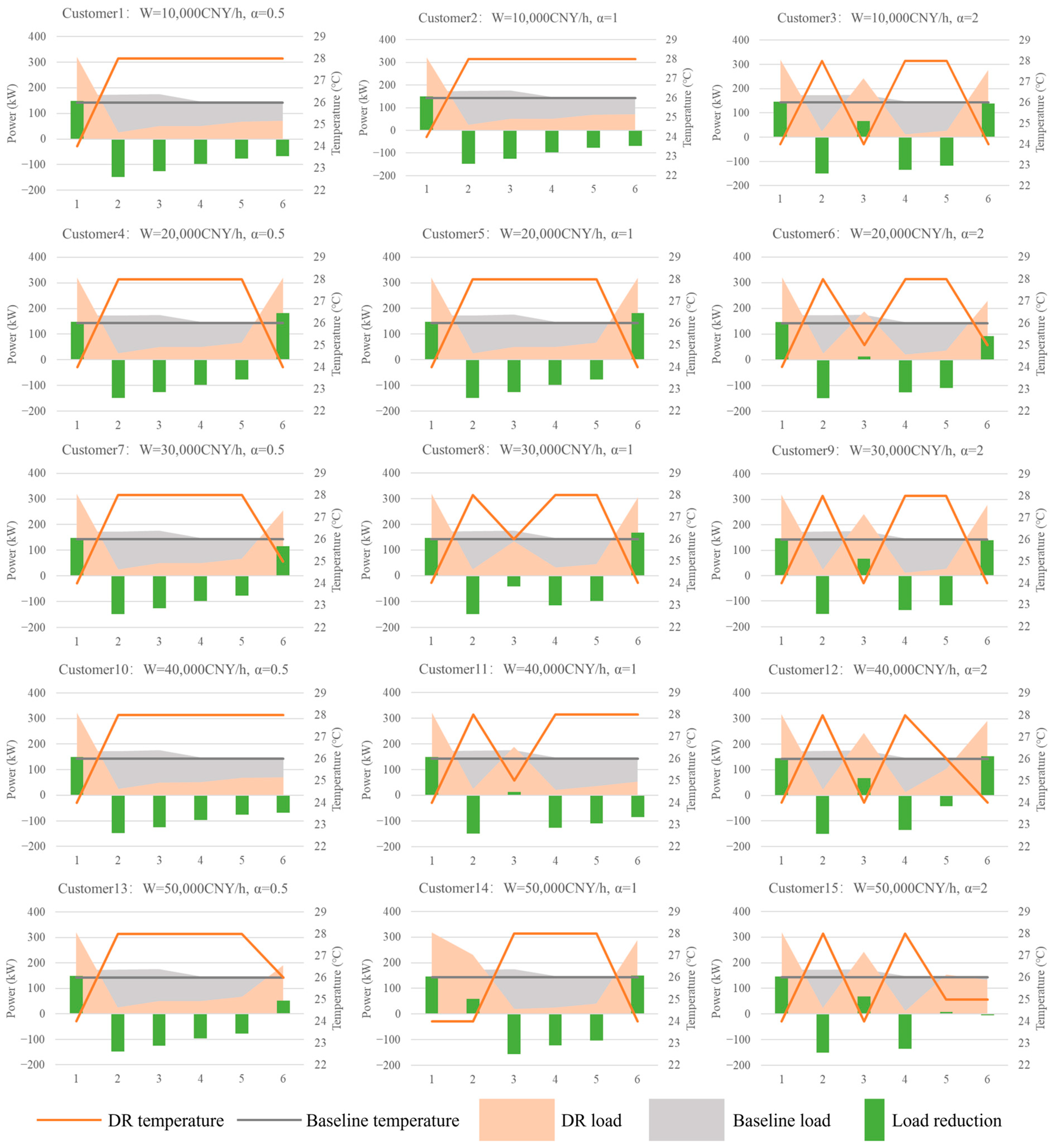 Buildings 15 01065 g008