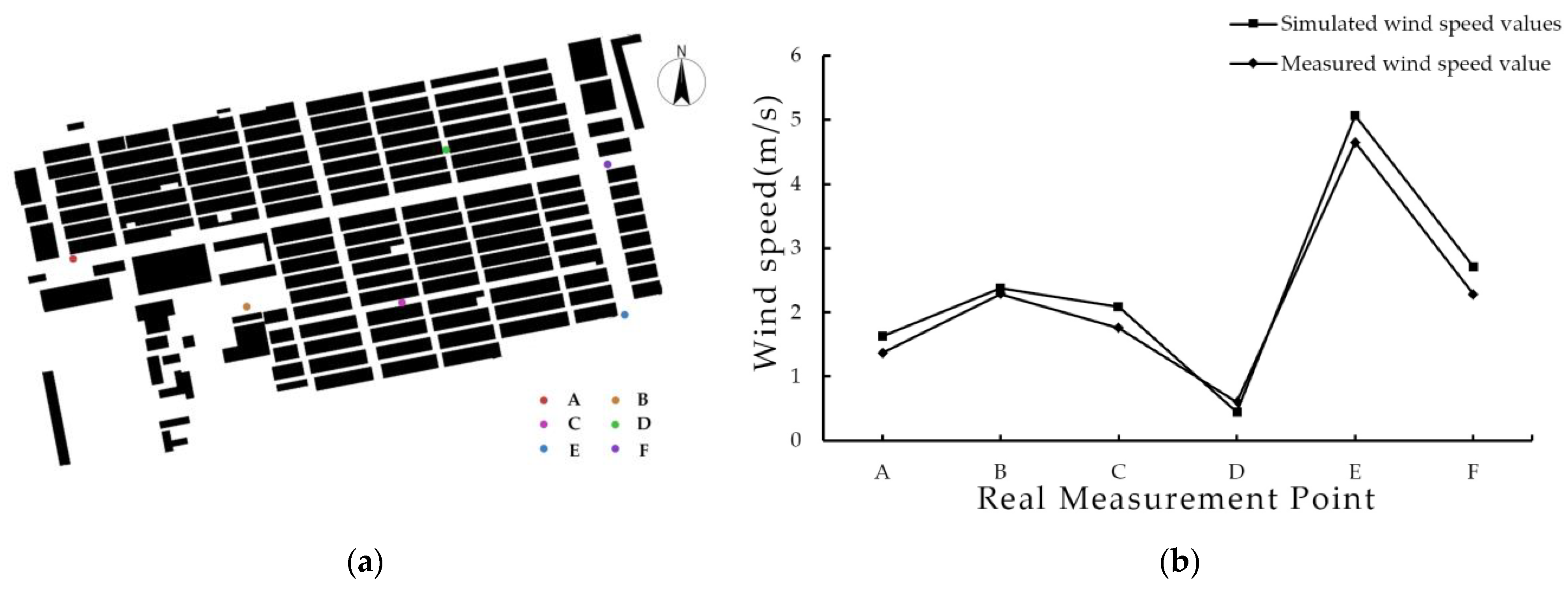 Buildings 15 01066 g006