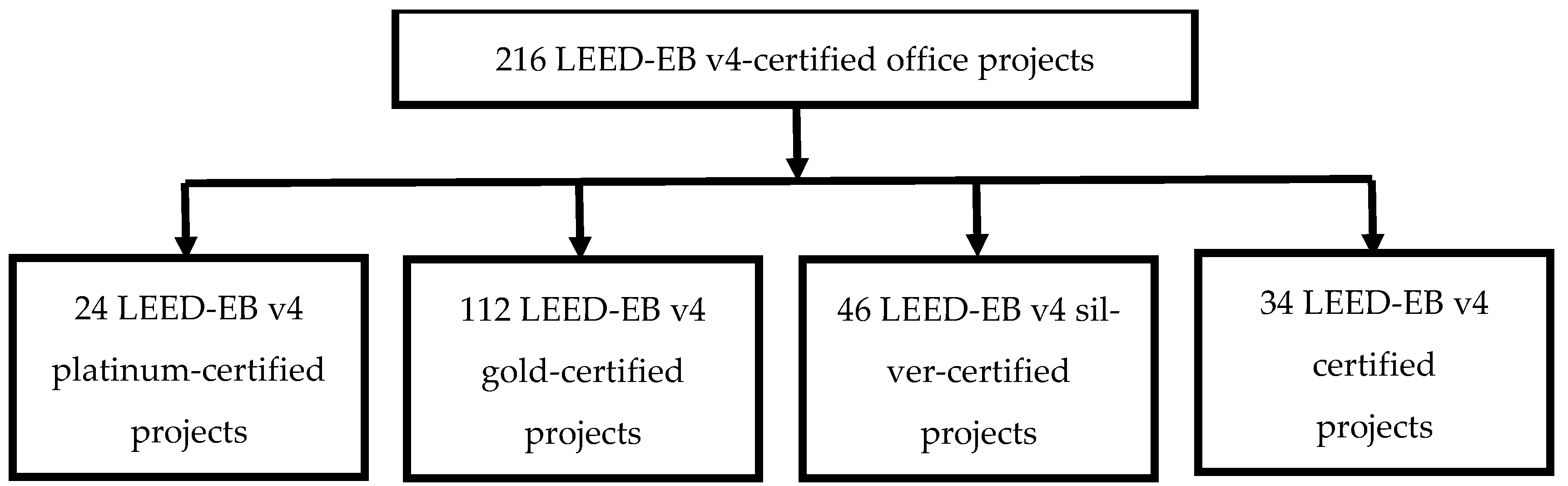 Buildings 15 01080 g001