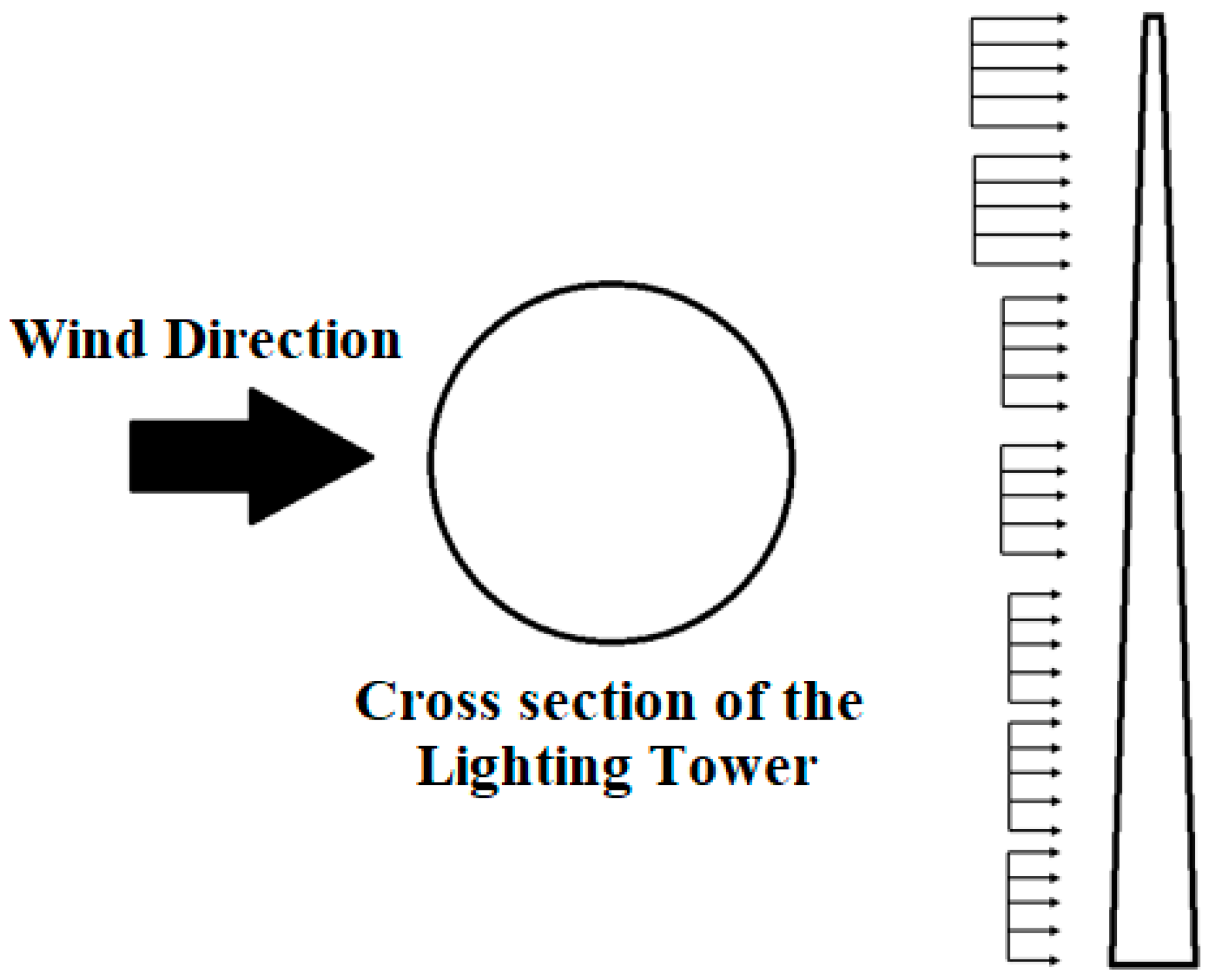 Buildings 15 01085 g009