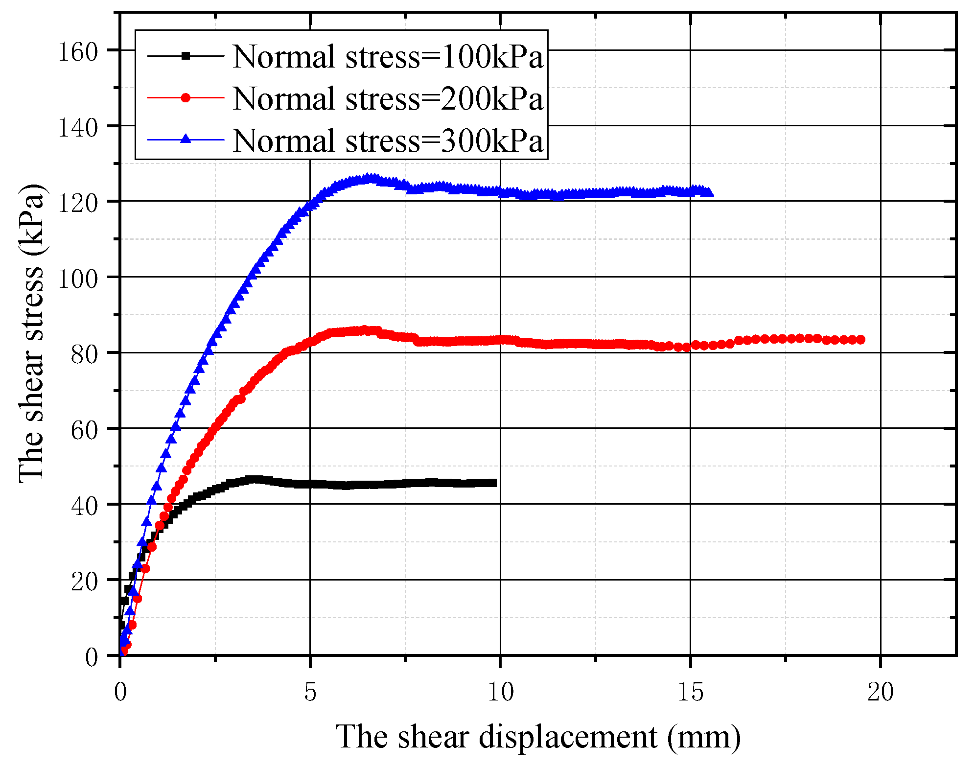 Buildings 15 01086 g002