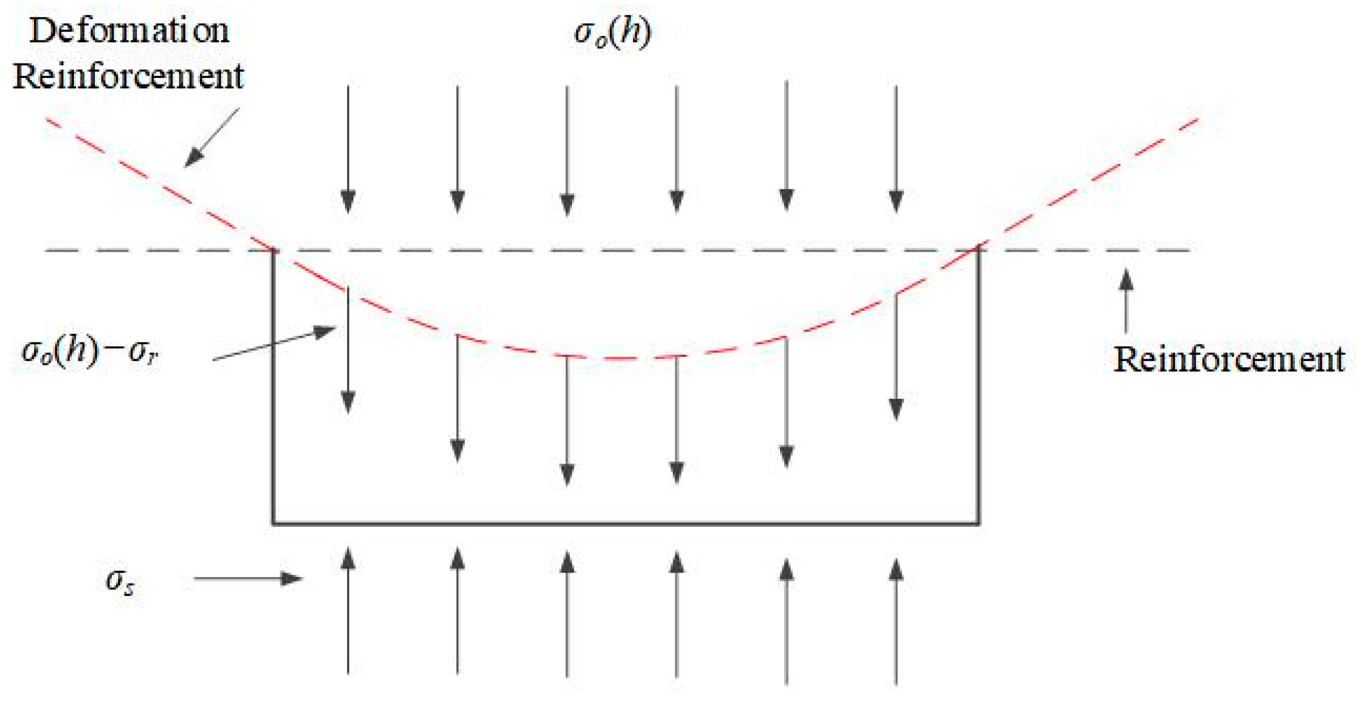 Buildings 15 01086 g006