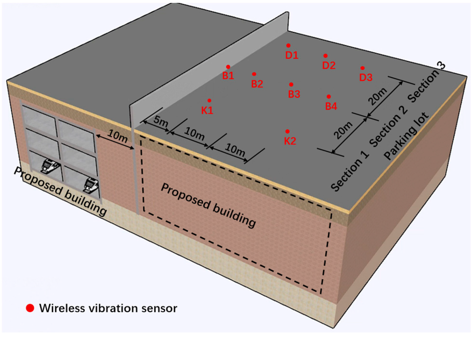 Buildings 15 01091 g004