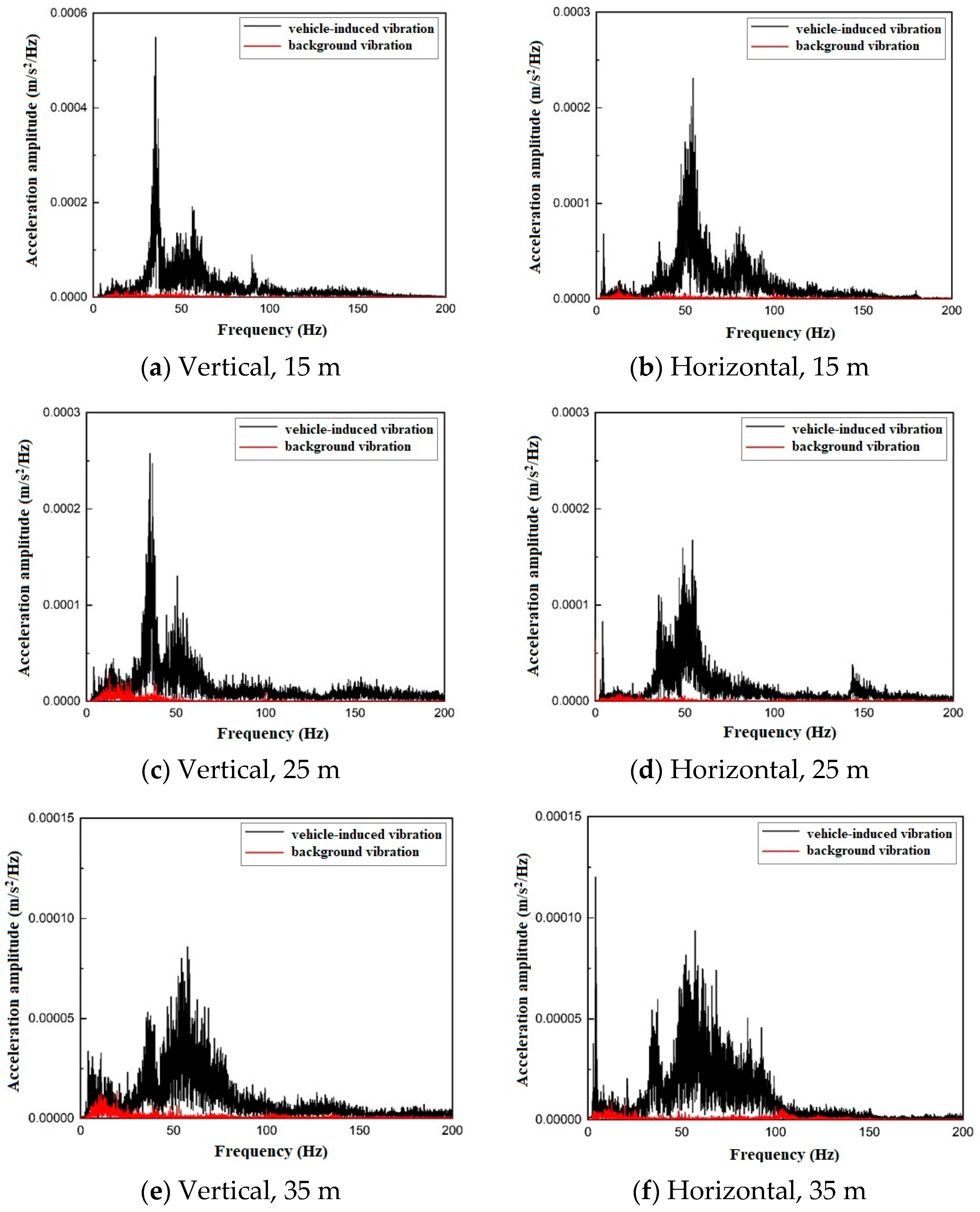 Buildings 15 01091 g006