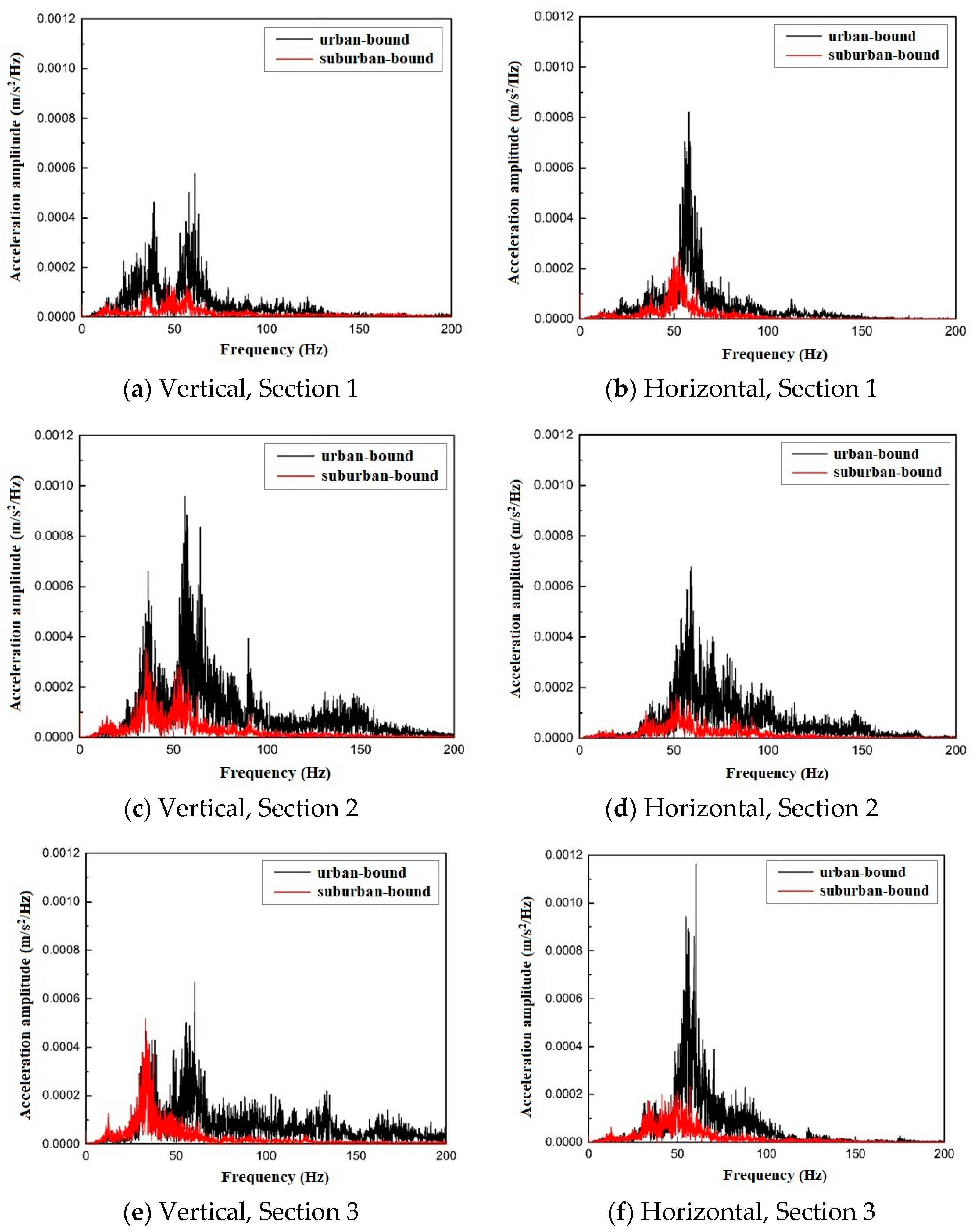 Buildings 15 01091 g008