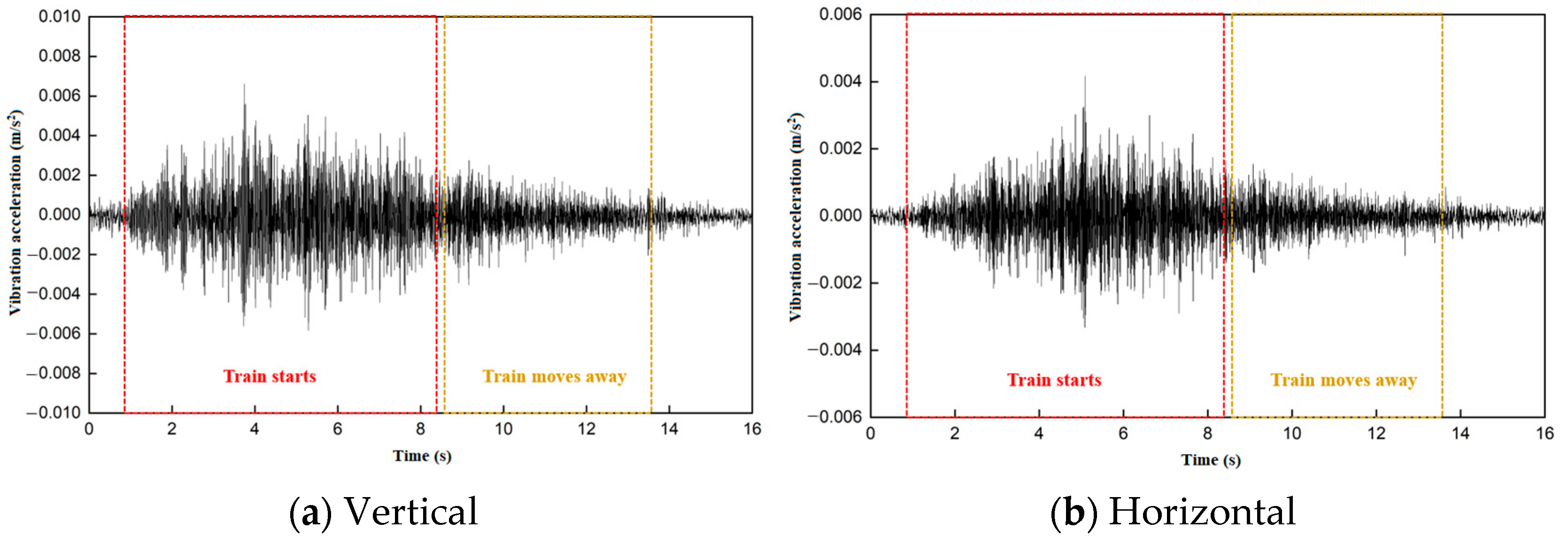 Buildings 15 01091 g012