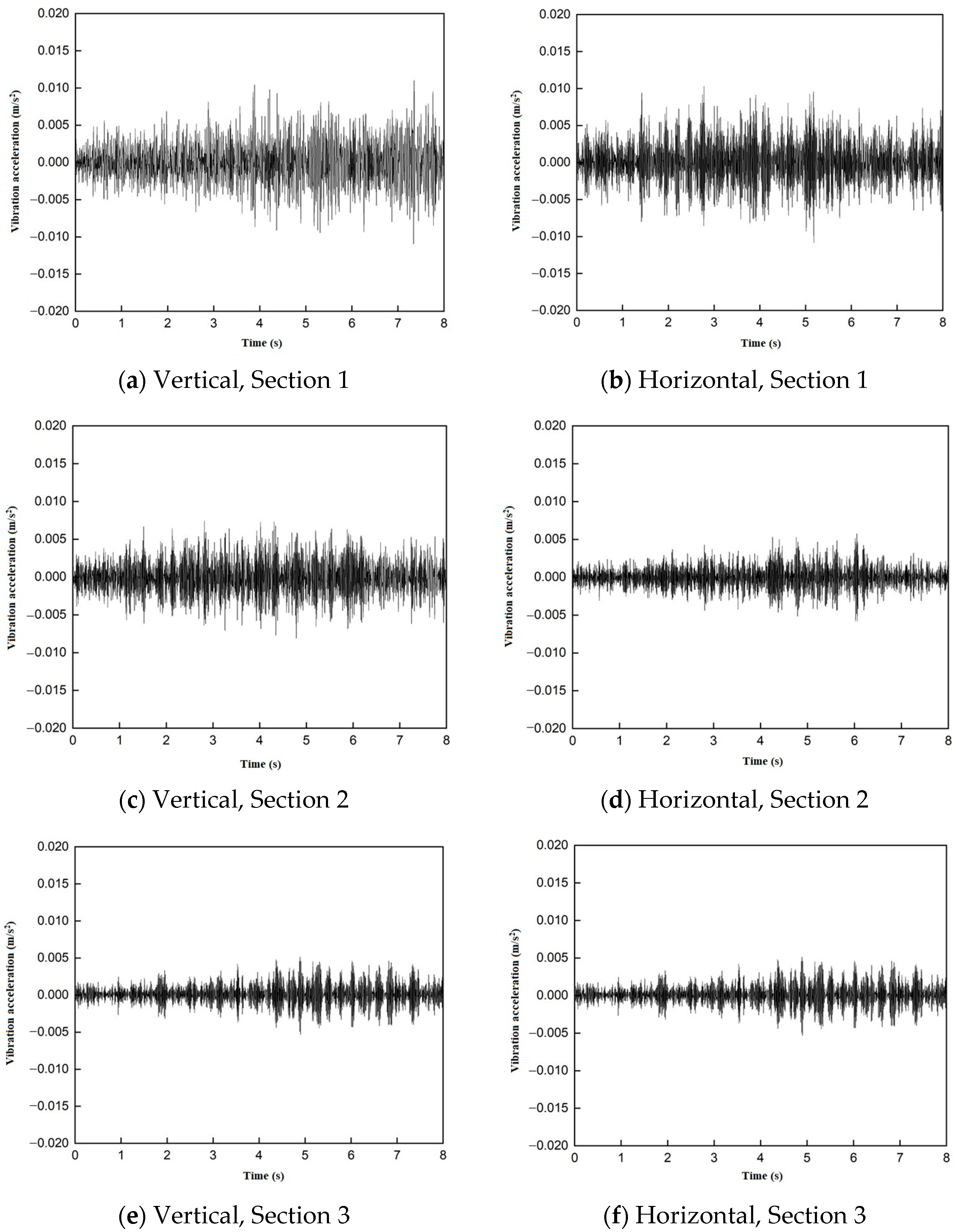 Buildings 15 01091 g013