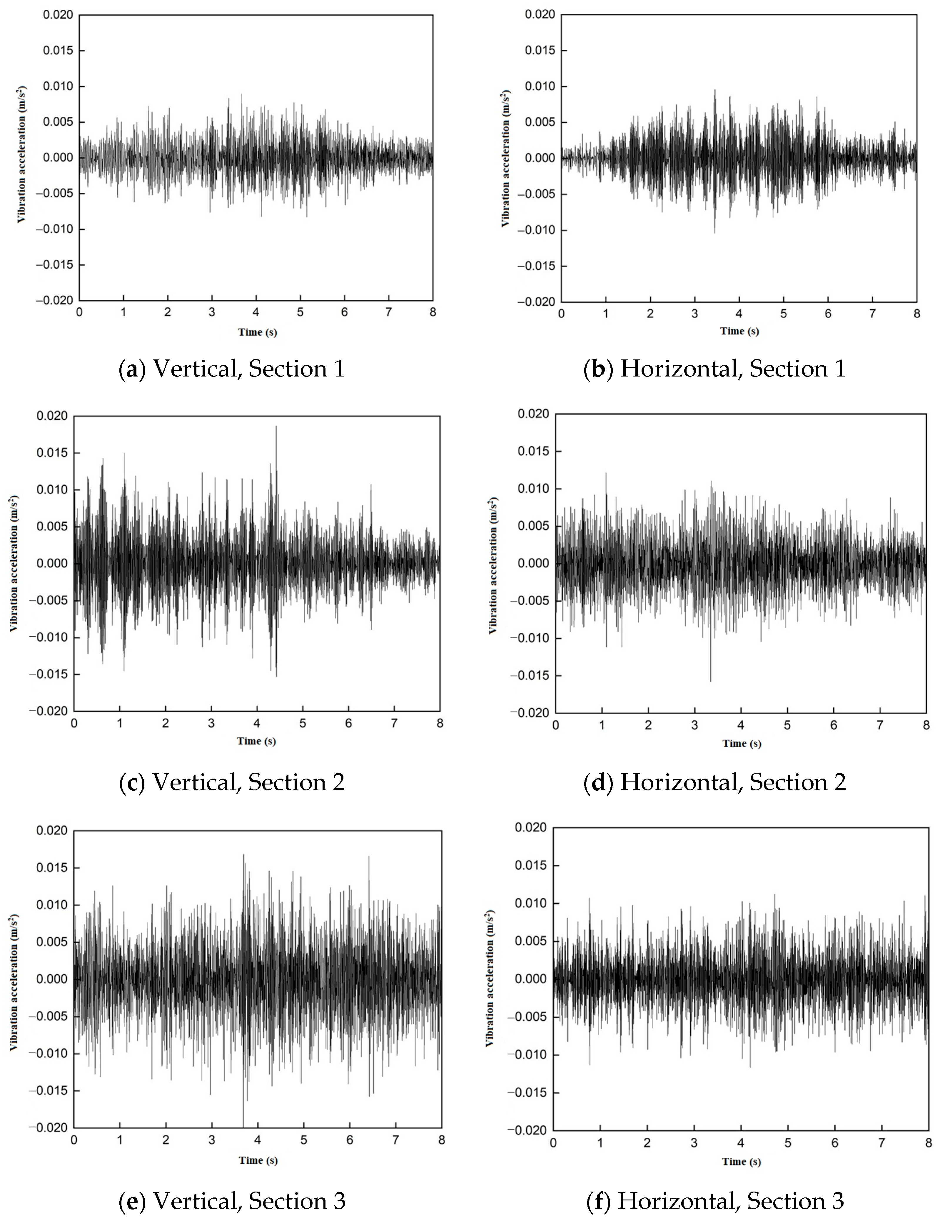 Buildings 15 01091 g014