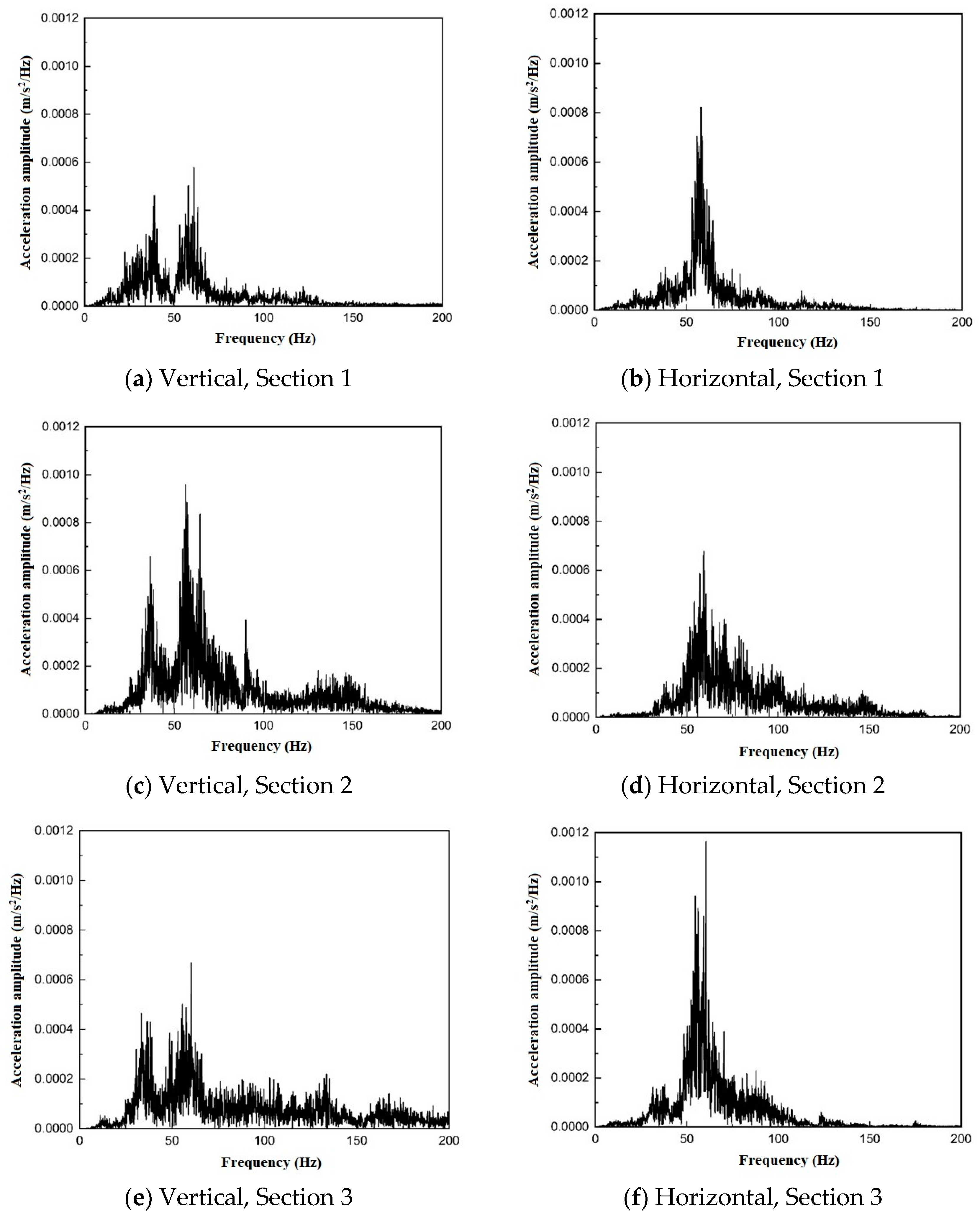Buildings 15 01091 g016