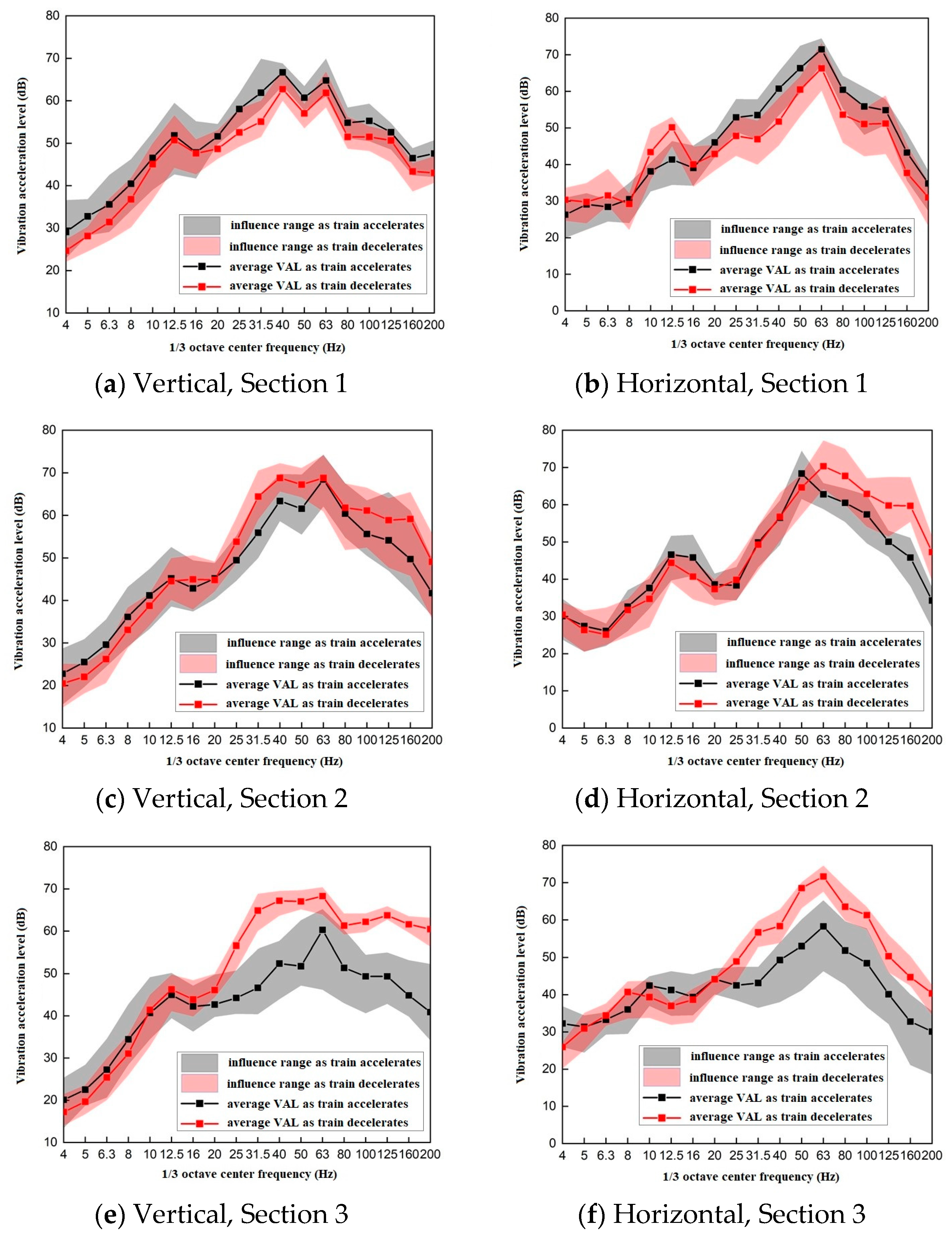 Buildings 15 01091 g018