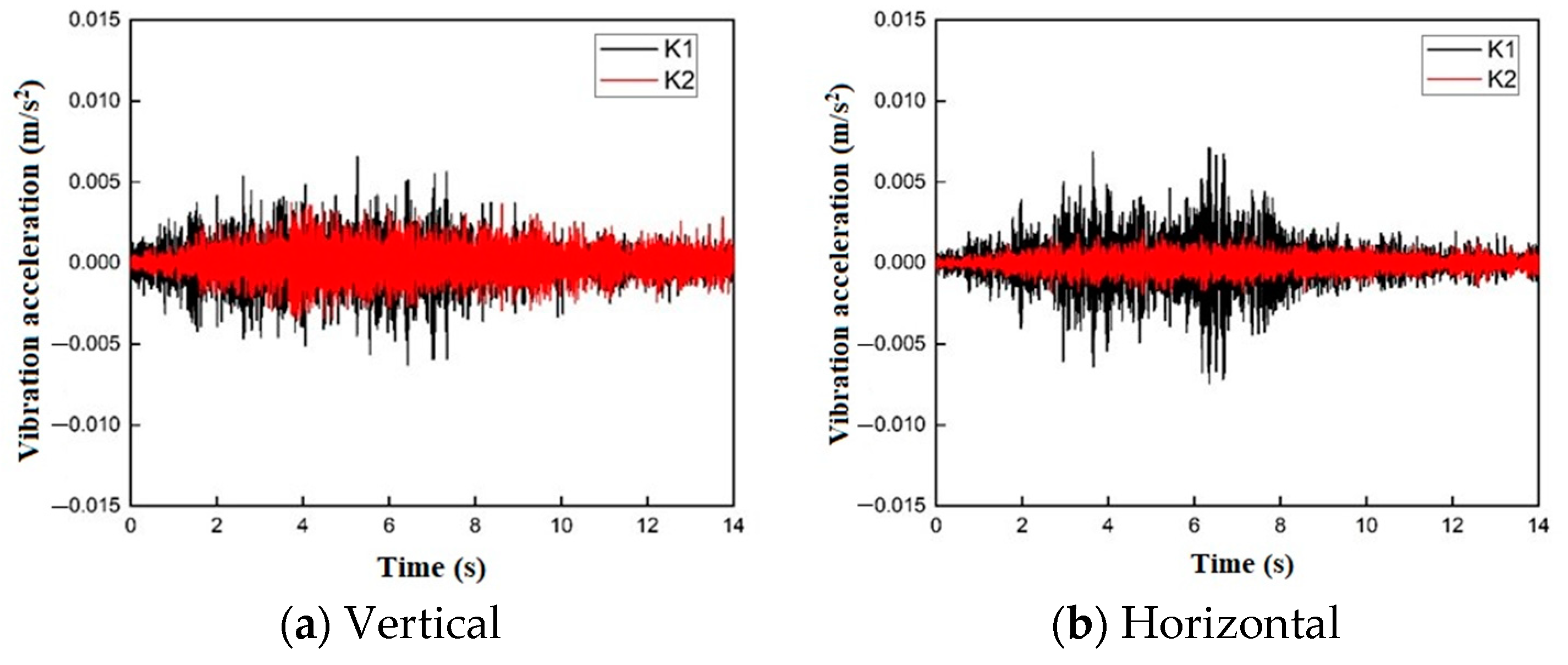 Buildings 15 01091 g019