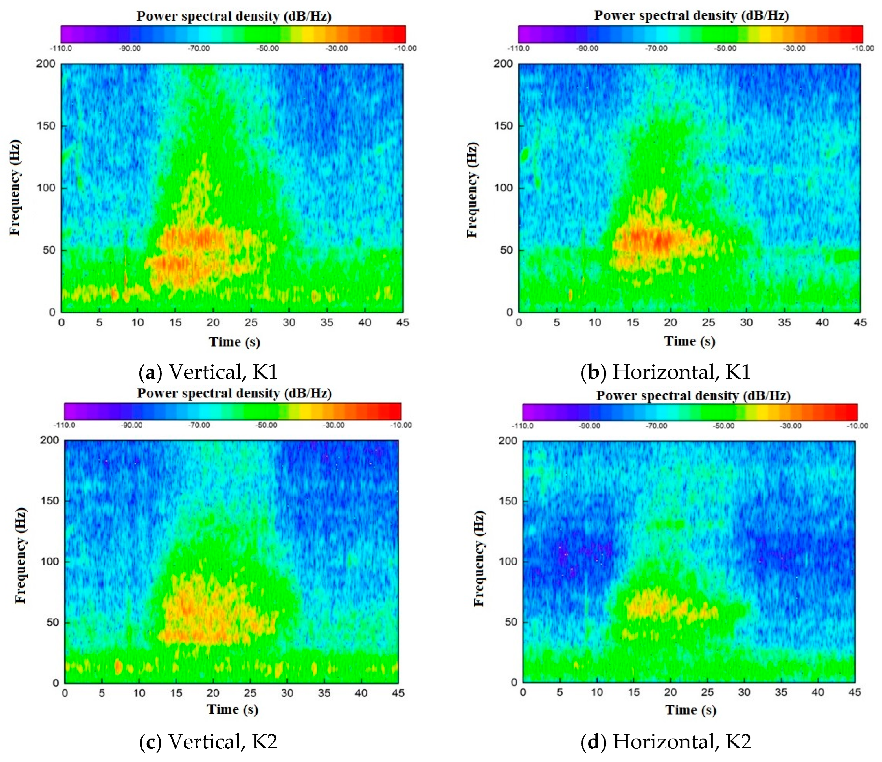 Buildings 15 01091 g020
