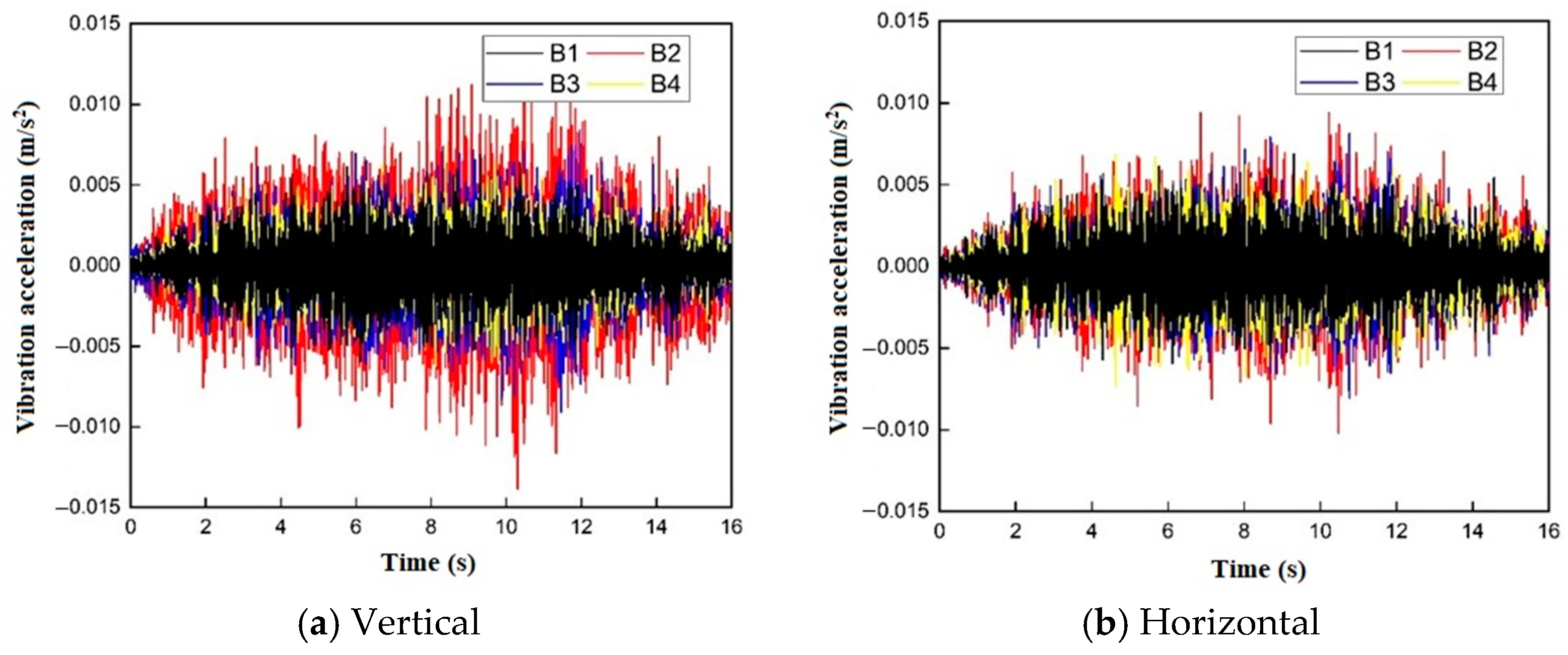 Buildings 15 01091 g021