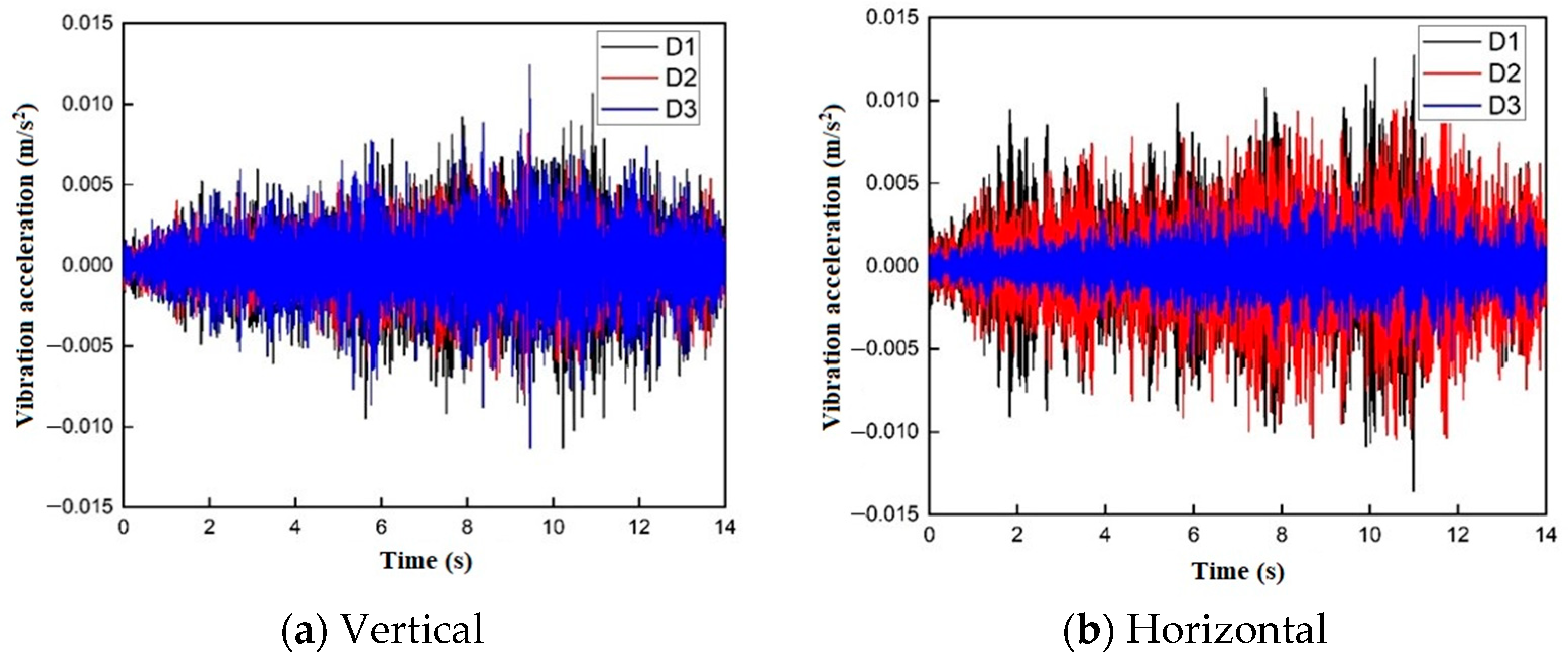 Buildings 15 01091 g023